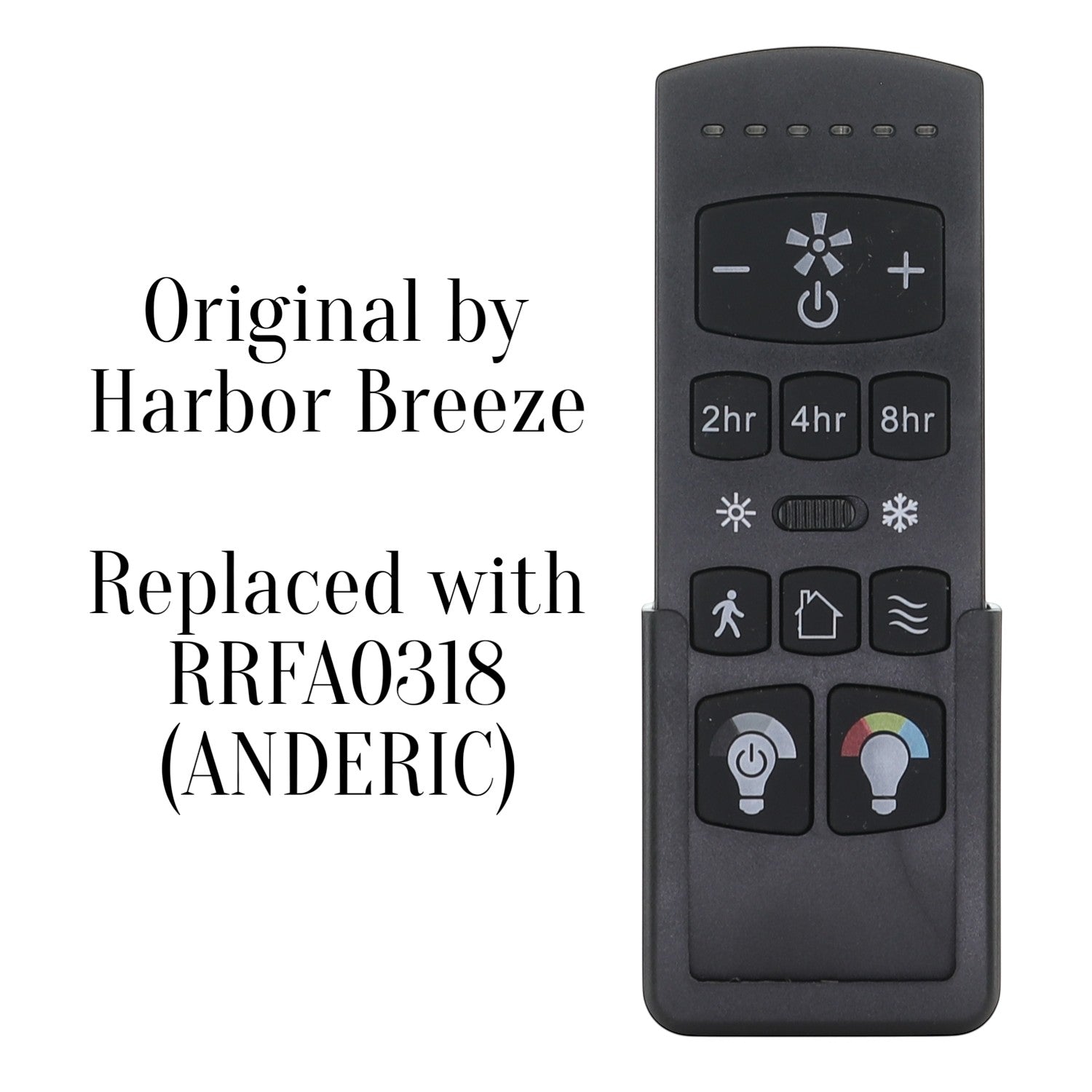 Anderic RRFA0318 Ceiling Fan Remote Control for Harbor Breeze FA0198 | Arbormere 60-in  | Queensdale 60-in | Outermark 60-in - A25-FA0198A