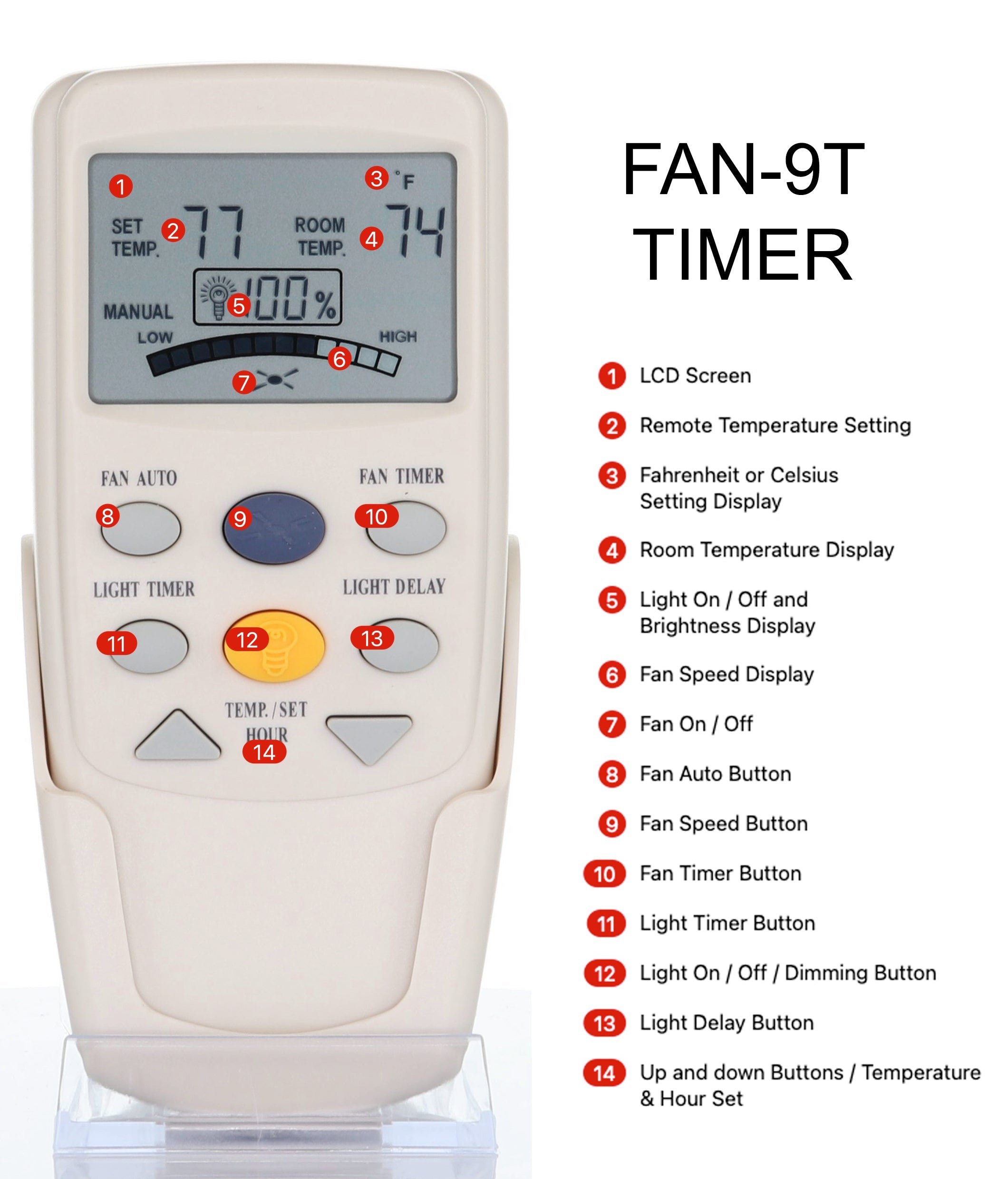 Anderic FAN9T Replacement Thermostatic Ceiling Fan Remote Control with Fan Timer Key | L3HFAN9T [FAN9T]