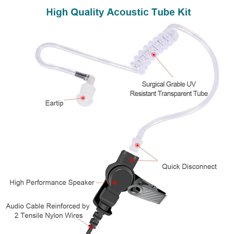 Earpiece Clear Coil Tube Headset, PTT Mic, 2-Pin Plug with Screw Radio, for Hytera, HYT, PD502, PD562, TC508, BD502i