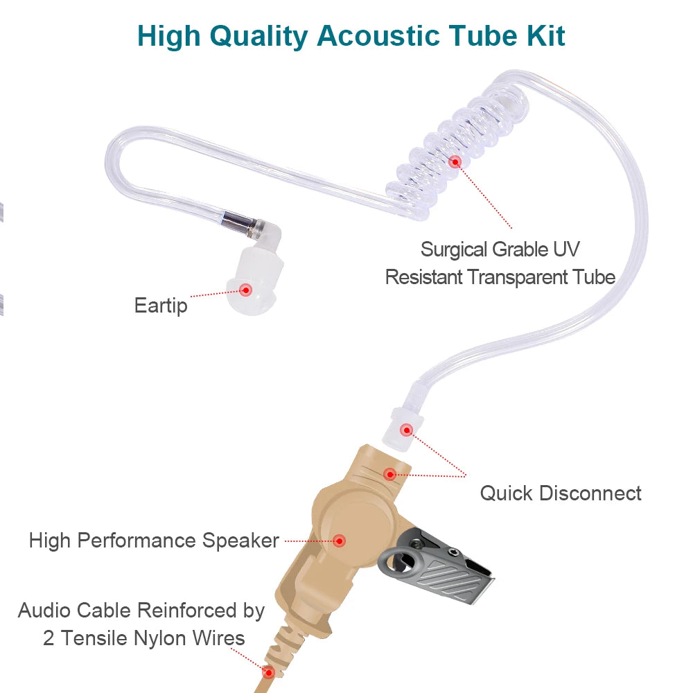 Walkie Talkie Secrutiry 2 Pin Earpiece Earphone Headphone Headset for Motorola ep450 dep450 dp1400 cp185 200 040 kirisun DP405