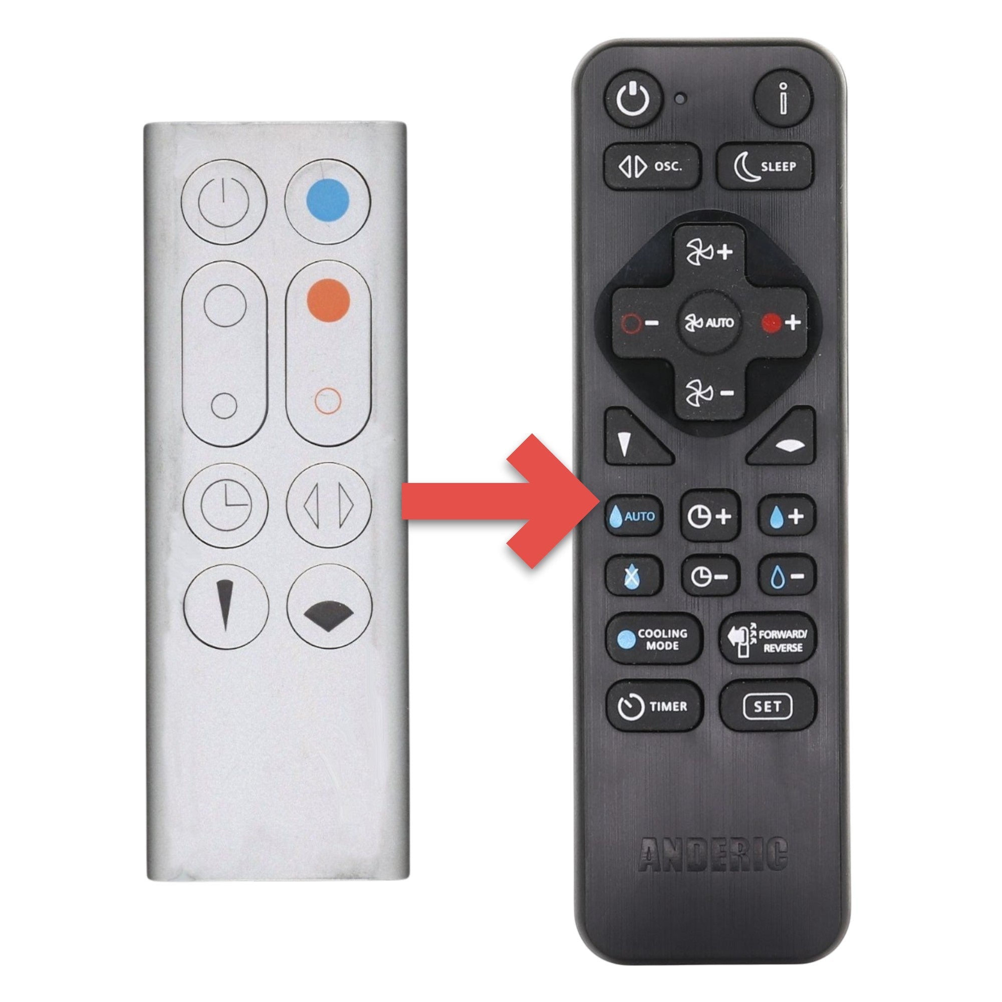 Substitute for Dyson HP01 Pure Hot Cool Purifier Heater Fan Remote Control 96719713, 967826-02, 967197-13 [RRDYS01.2]