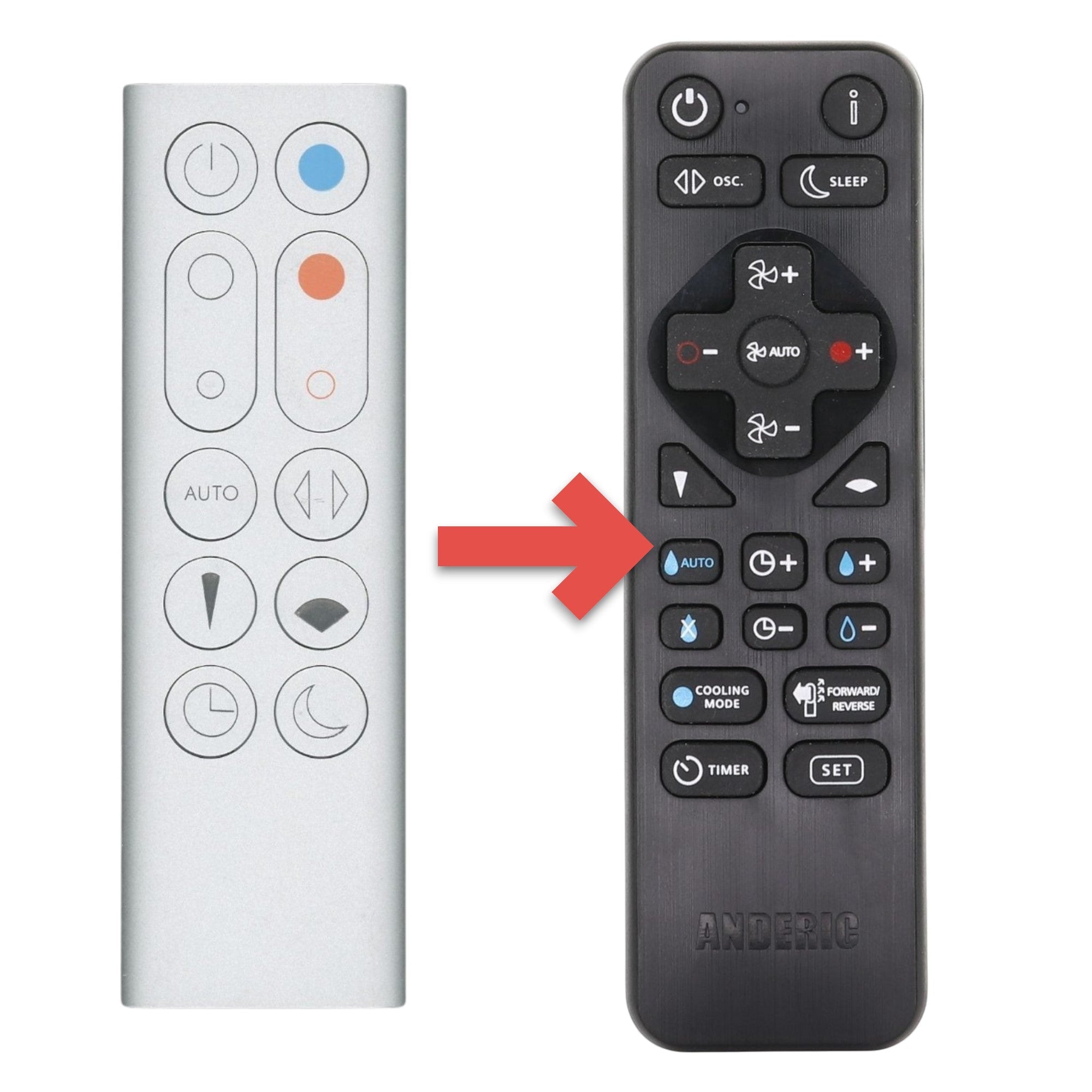 Substitute for Dyson HP02 Pure Hot Cool Link Purifying Heater Fan Remote Control 967826 [RRDYS01.2]