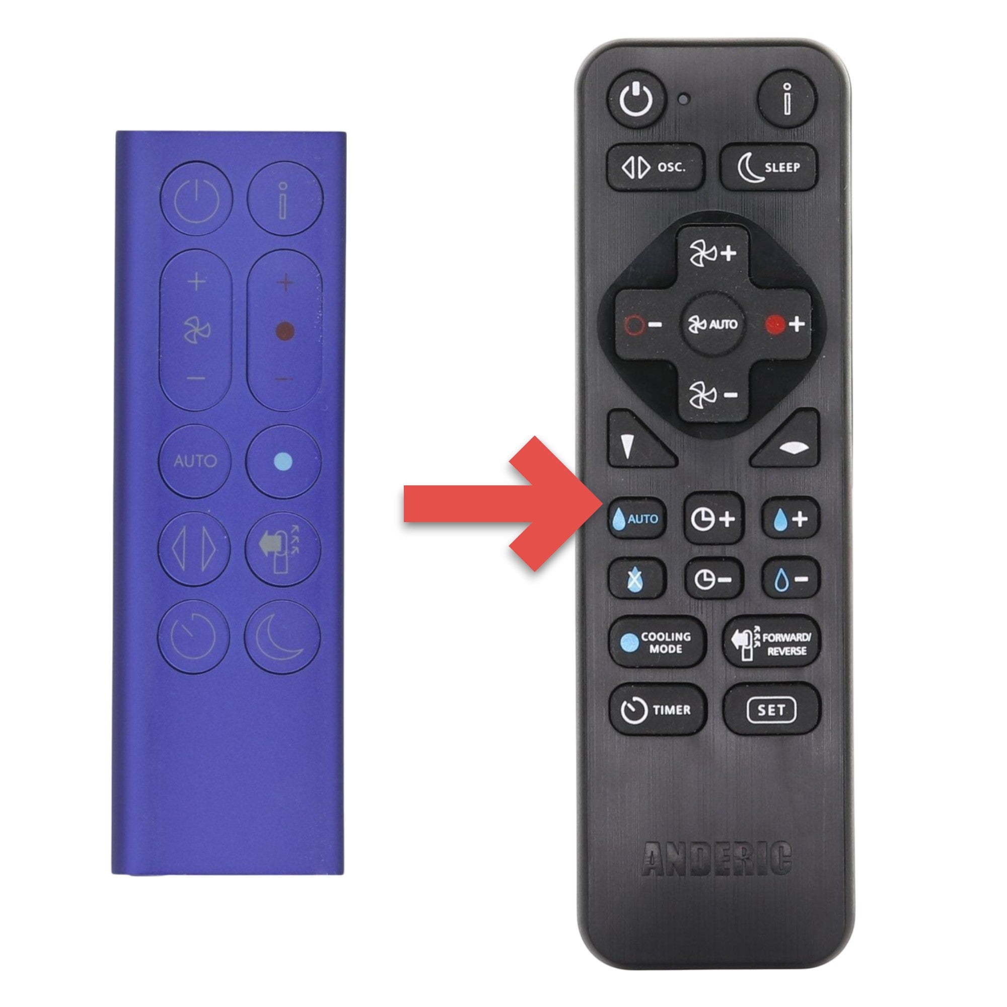 Substitute for Dyson HP09 / HP2 / HP12 / HP06 Gold Purifier Hot Cool De-NOx Formaldehyde Fan Remote Control 969897 [RRDYS01.2]