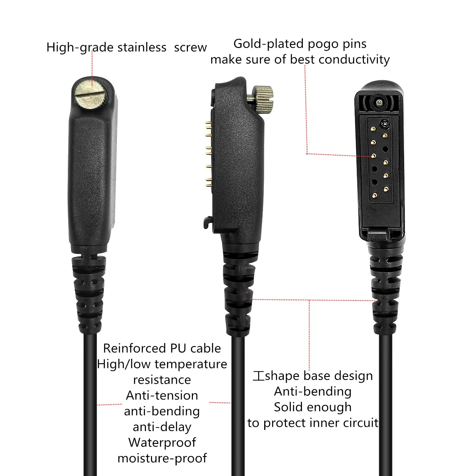 Air Acoustic Earpiece Headset for Sepura 2 Way Radio, SC2020,STP8000, STP8030, STP8035, STP8038, Walkie-talkies Accessories