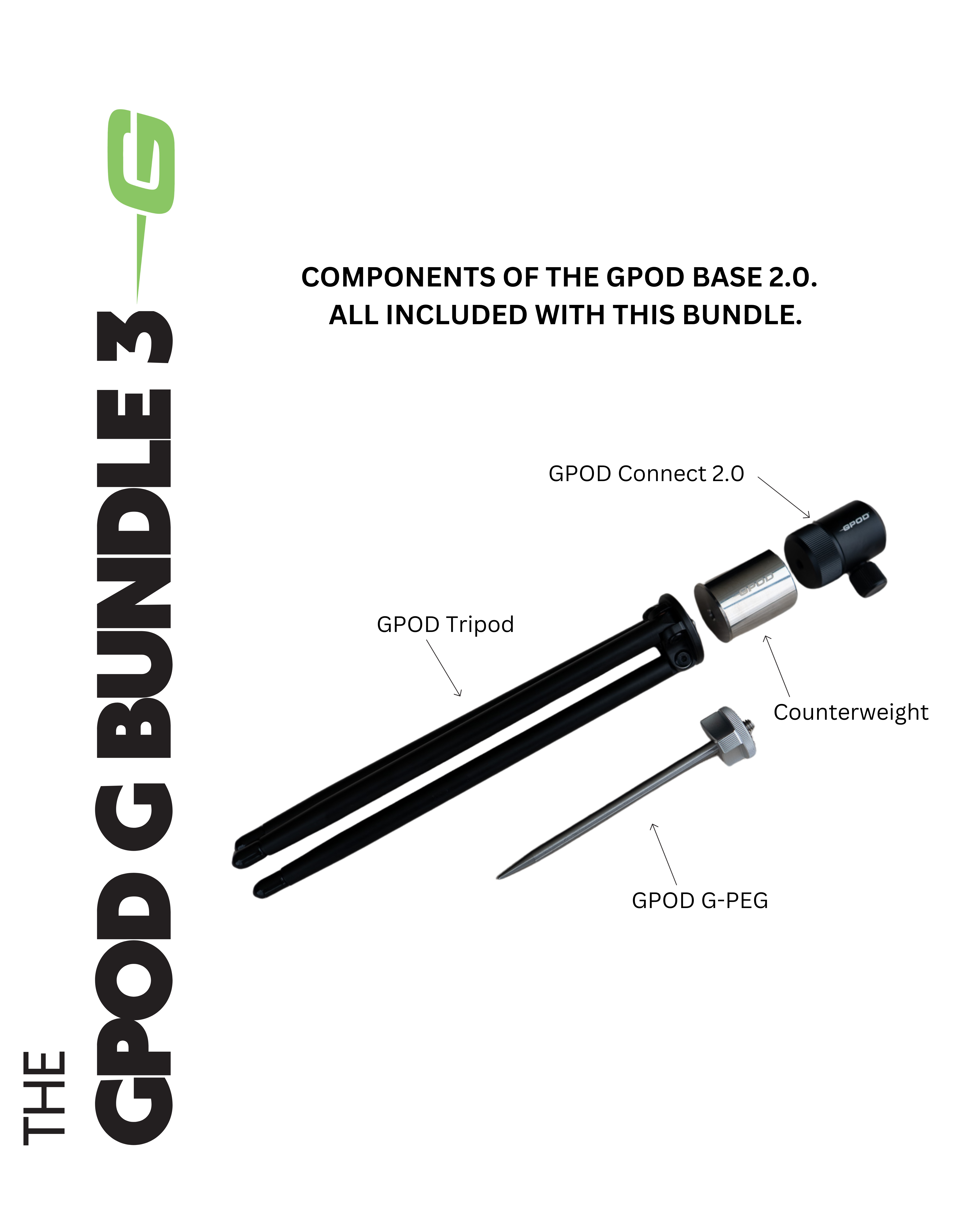 GPOD G BUNDLE 3 : GPOD Pauly P + GPOD Base 2.0