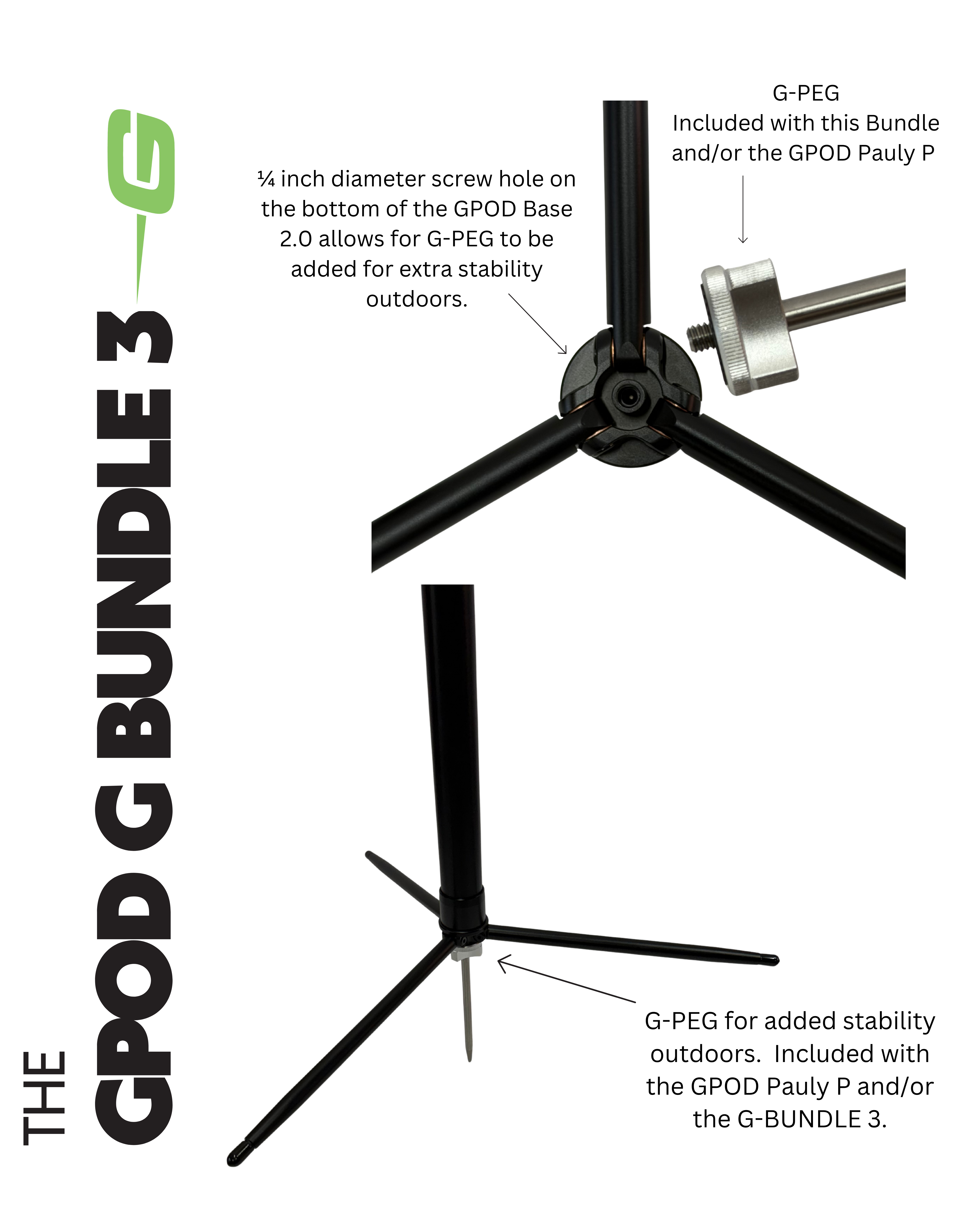 GPOD G BUNDLE 3 : GPOD Pauly P + GPOD Base 2.0