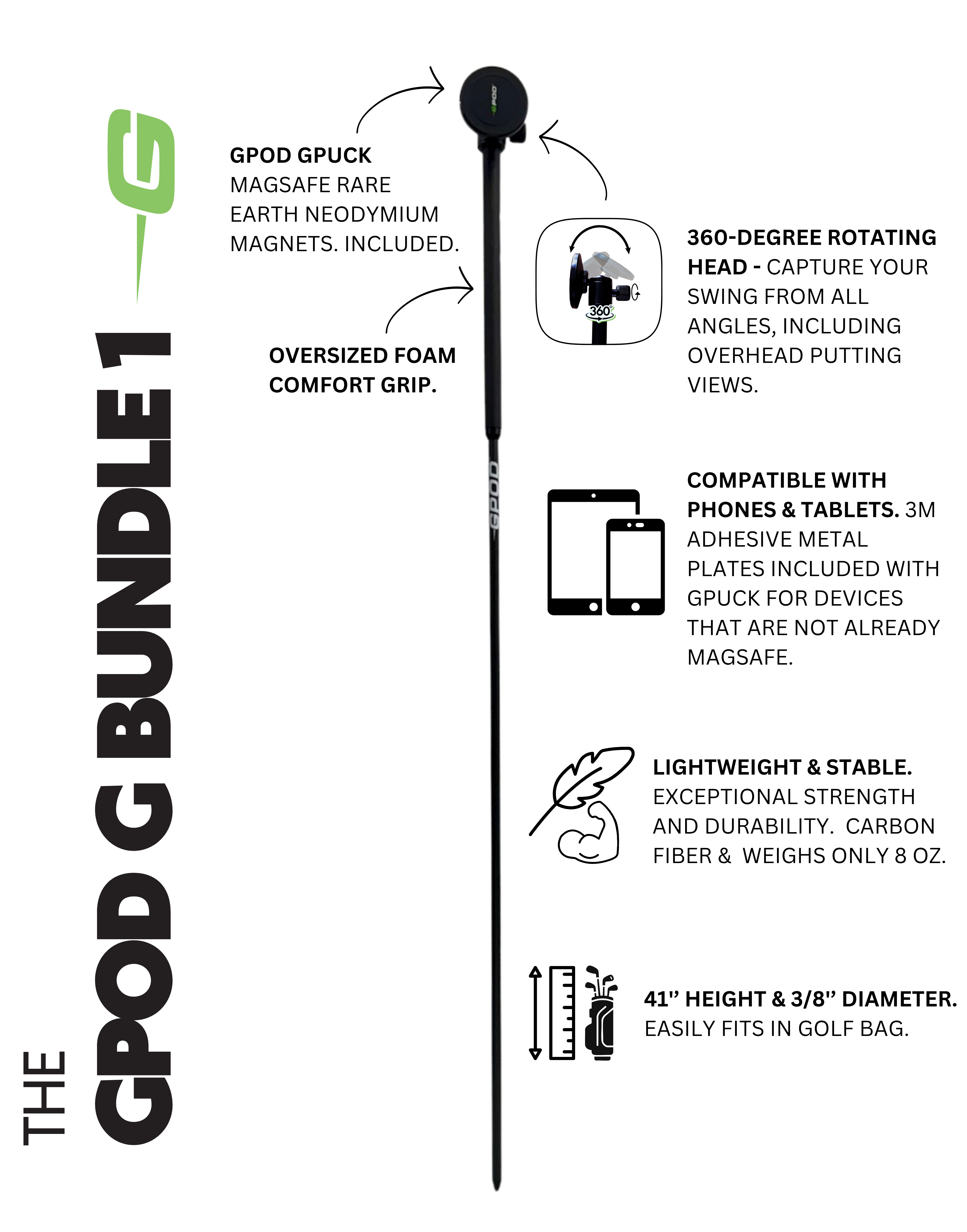 GPOD G BUNDLE 1 : GPOD + GPOD Base 2.0
