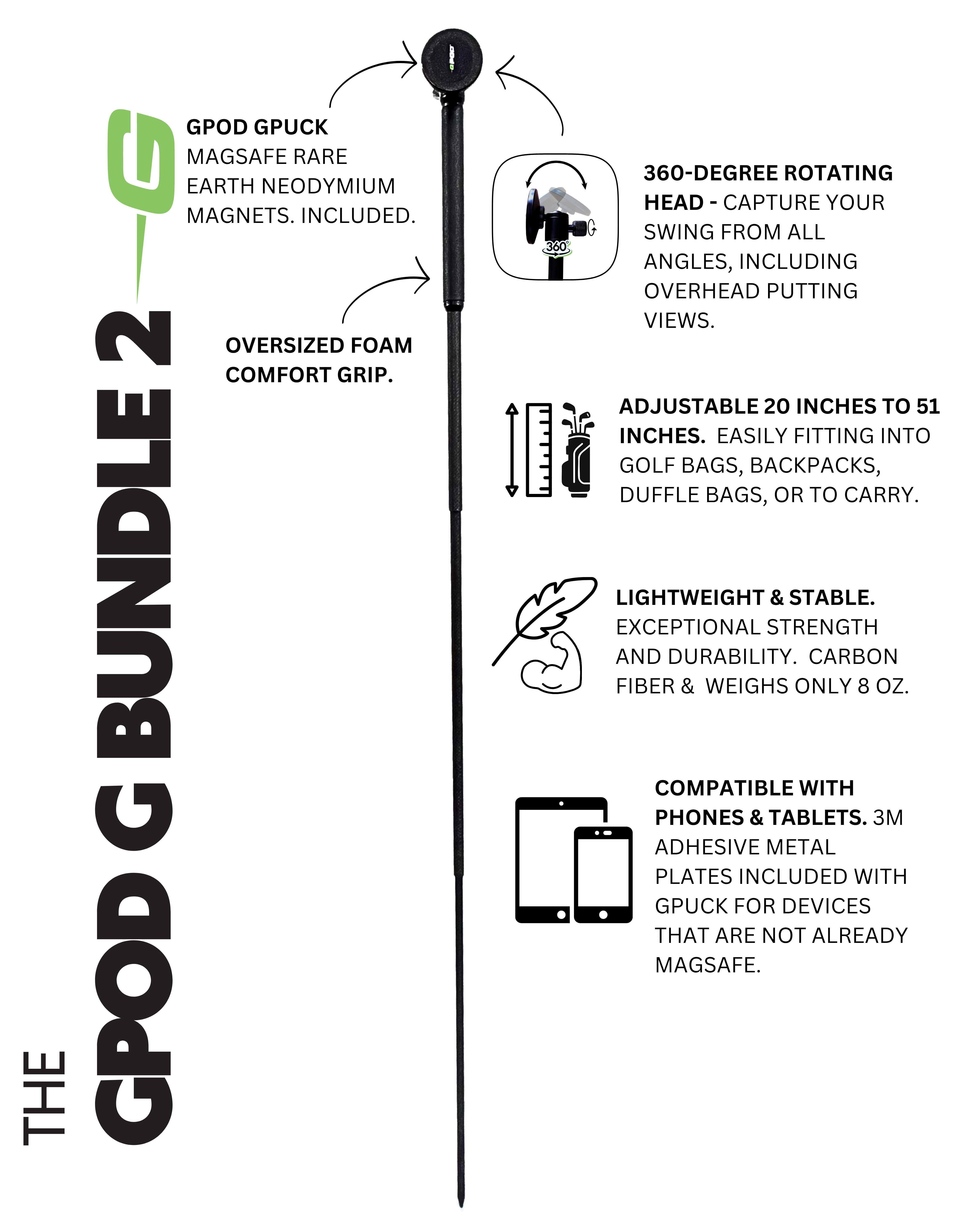 GPOD G BUNDLE 2 : GPOD X + GPOD Base 2.0