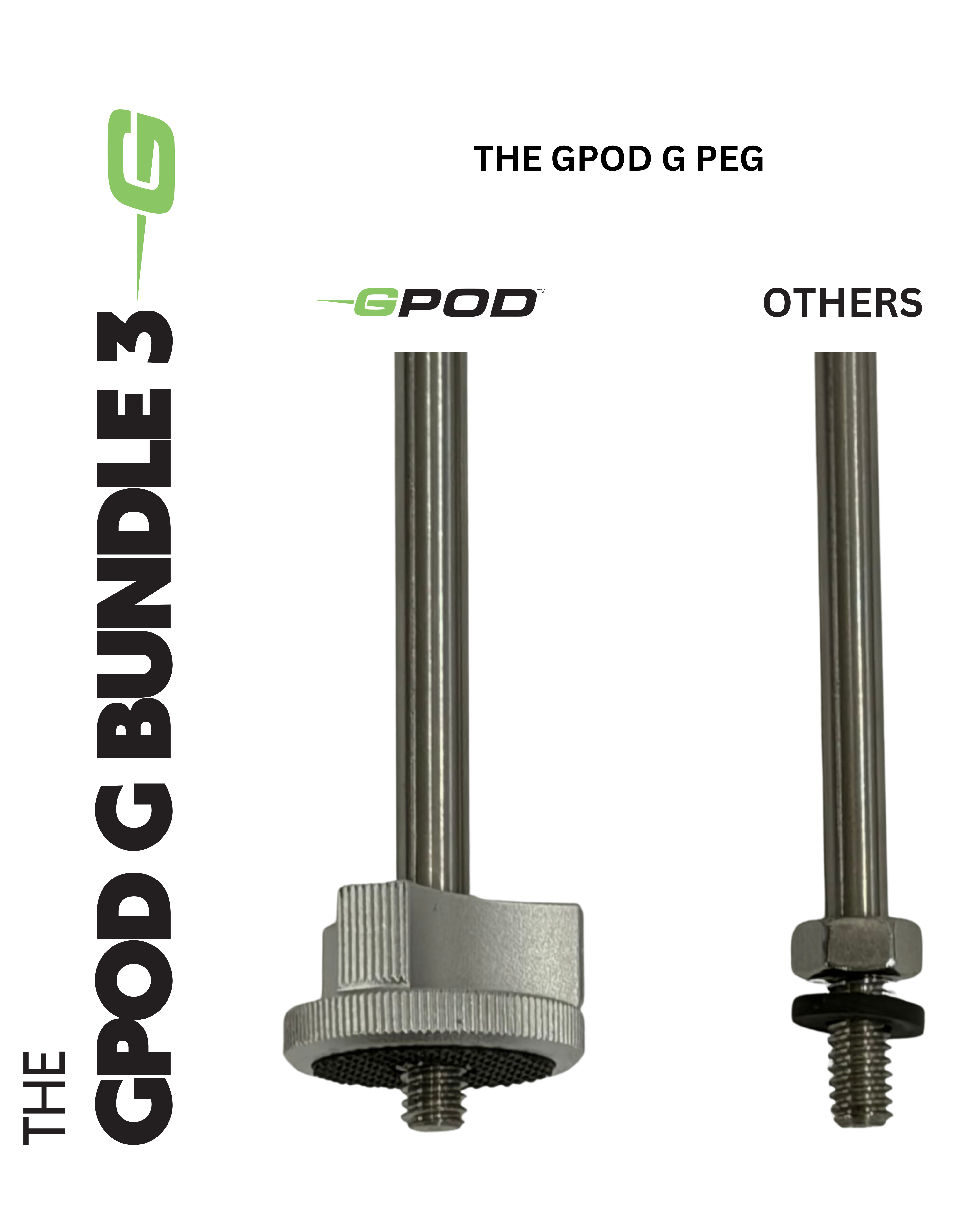 GPOD G BUNDLE 3 : GPOD Pauly P + GPOD Base 2.0