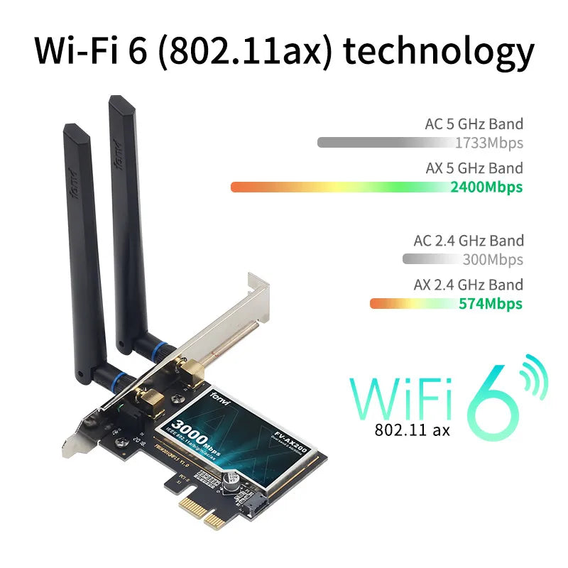 WiFi6 AX200 PCIE WiFi Card Bluetooth5.2 AC1200 WiFi 5 Dual Band 2.4G/5Ghz 802.11AX Wireless Adapter For Pc Desktop Windows 10/11