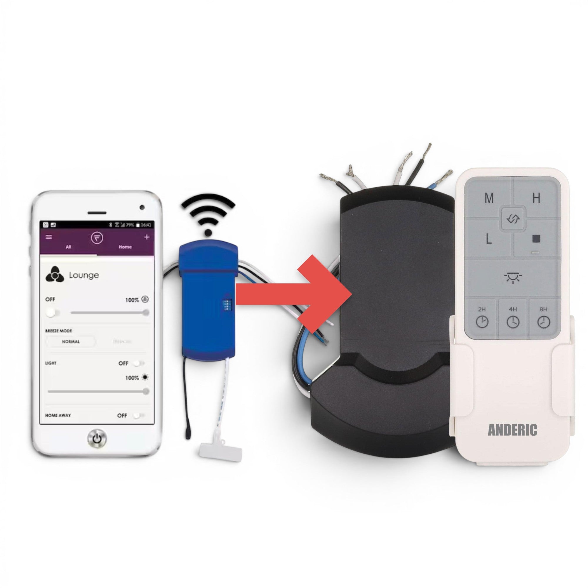 Anderic Substitute for Fanimation Blue FanSync WiFi Receiver | AC Fans | MR101W - WFR50 [UC7235T4]