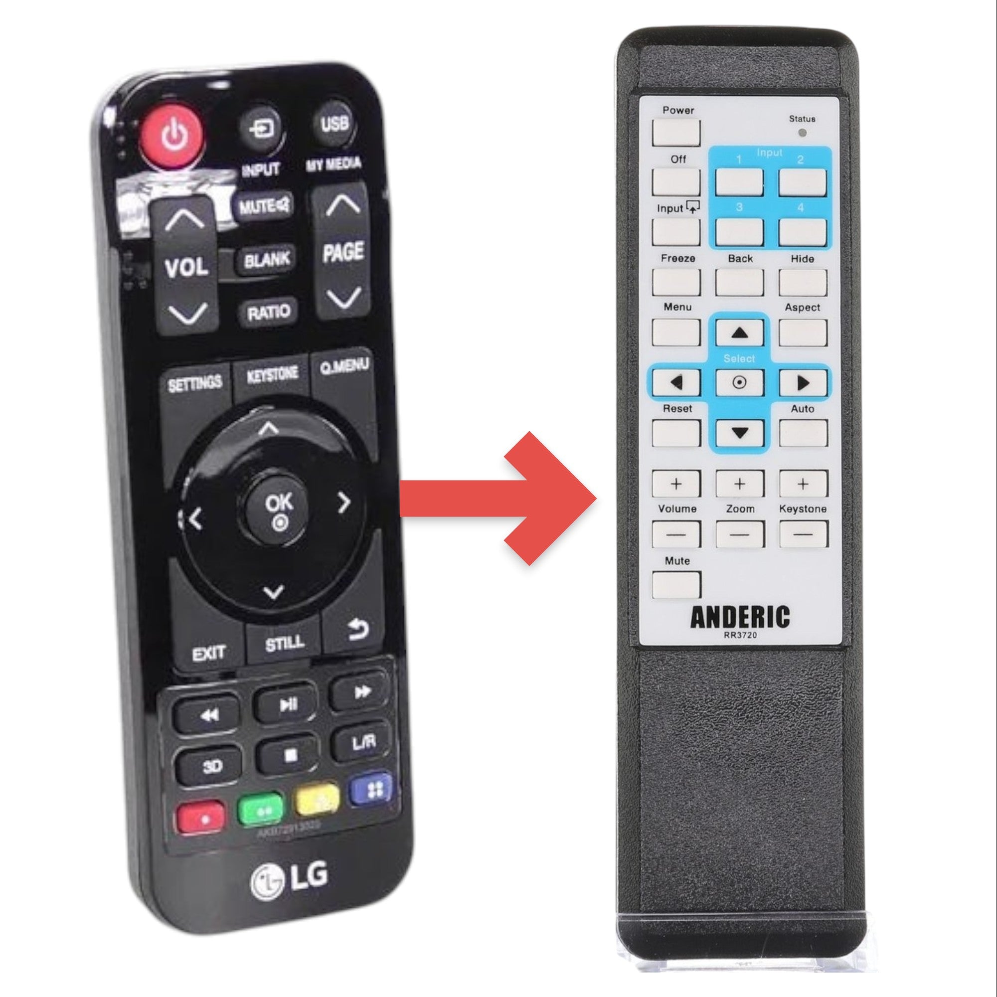Anderic Substitute for LG AKB72913325 Projector Remote Control [RR3720]