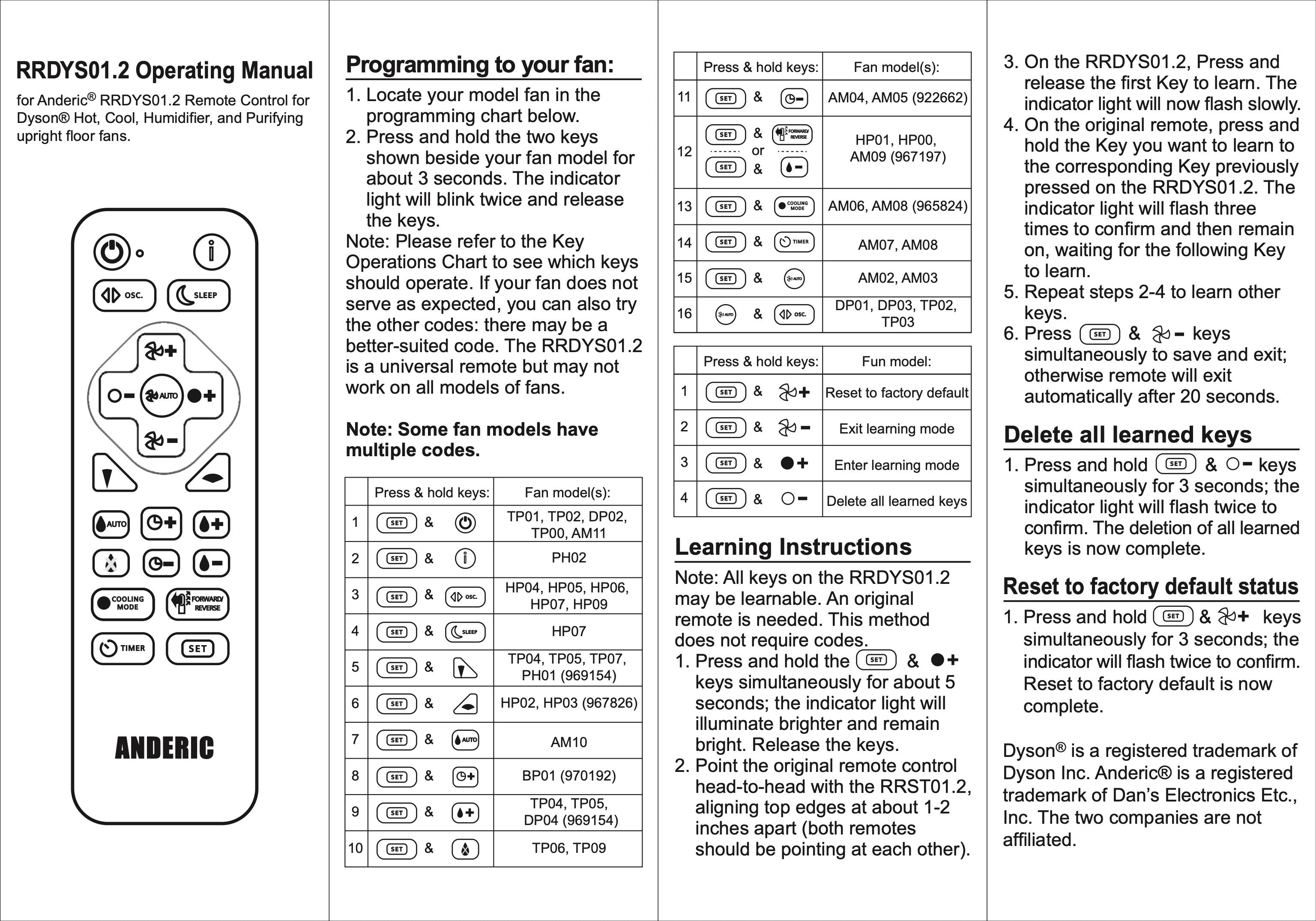 Anderic RRDYS01.2 Universal Remote Control with Learning for Dyson Fans | HP00 HP01 AM02 AM03 AM07 AM08 AM09 DP01 DP03 TP02 TP03 and More