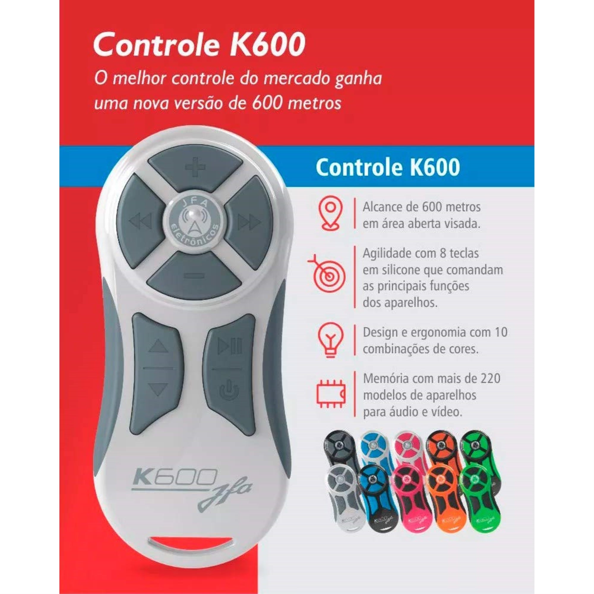 Jfa Long Distance Remote Control Wh/Gray