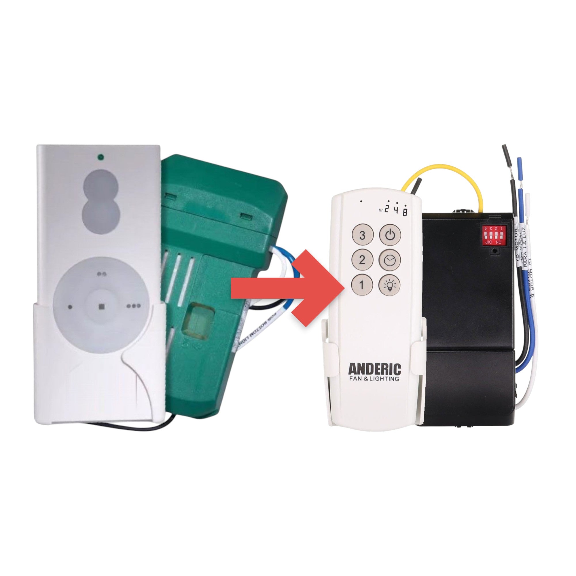 Minka-Aire RCS223 Hand Held 256 Bit AireControl Ceiling Fan Remote Control Kit