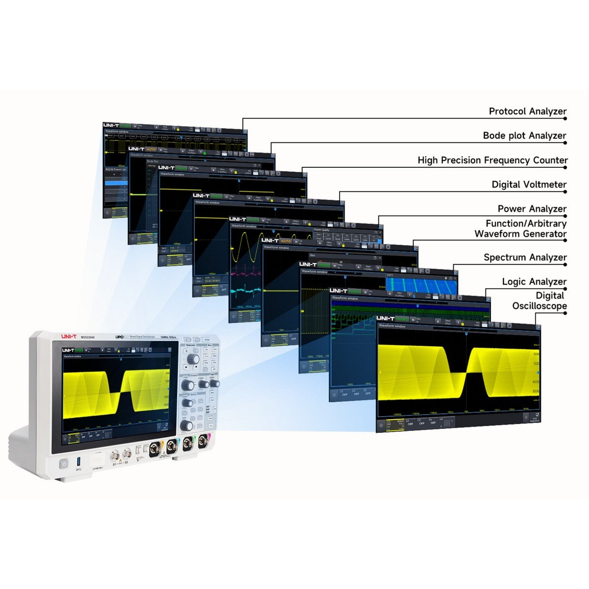 MSO2304X 300 MHz 4Ch Mixed Signal Oscilloscope