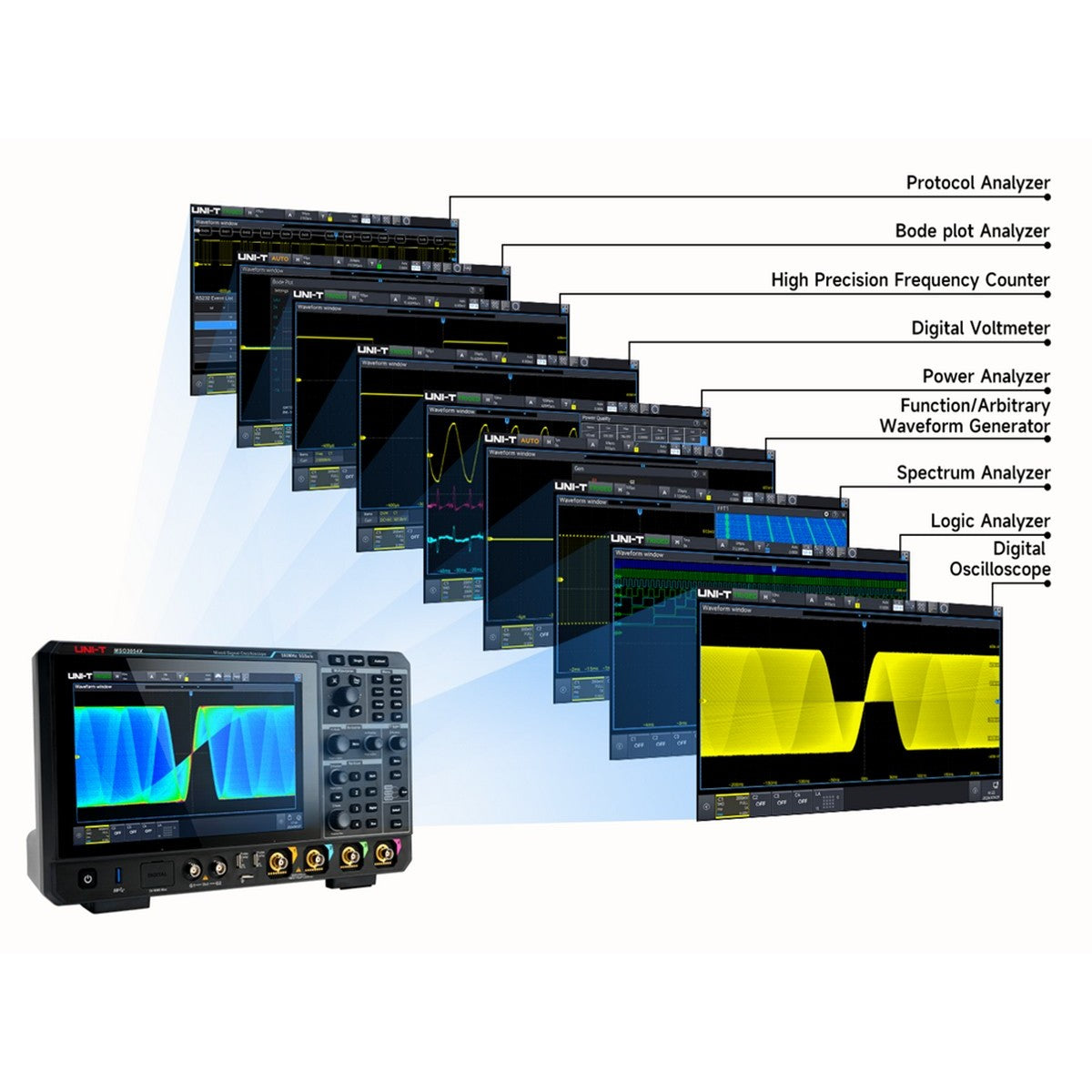 MSO3054X 500 MHz 4Ch Mixed Signal Oscilloscope