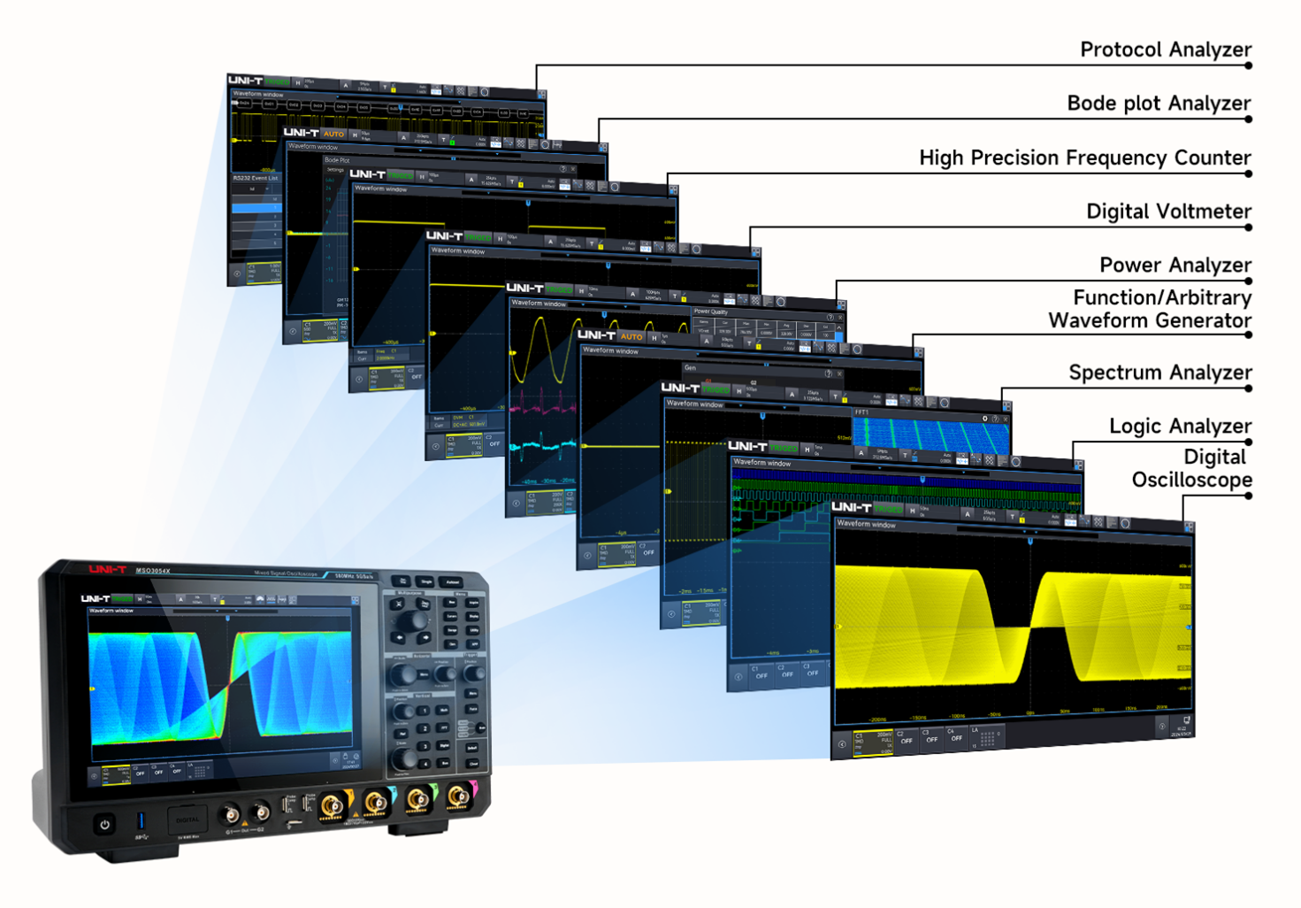 MSO3024HD 200 MHz 4Ch 12-Bit Mixed Signal Oscilloscope