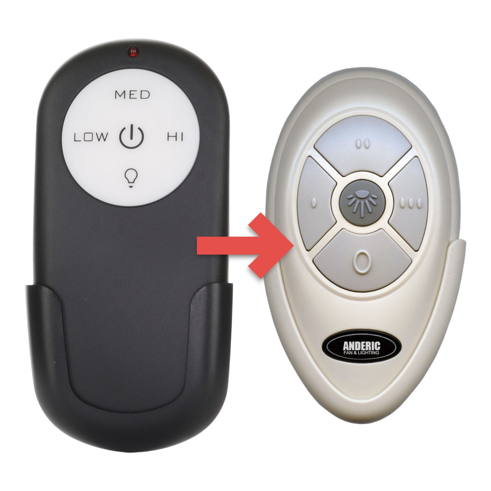 Home Decorators Collection Merwry Ceiling Fan Replacement Remote Control | 304 Mhz - 13431102701301, DL-4112T-01, 2A767-DL-4112T-01