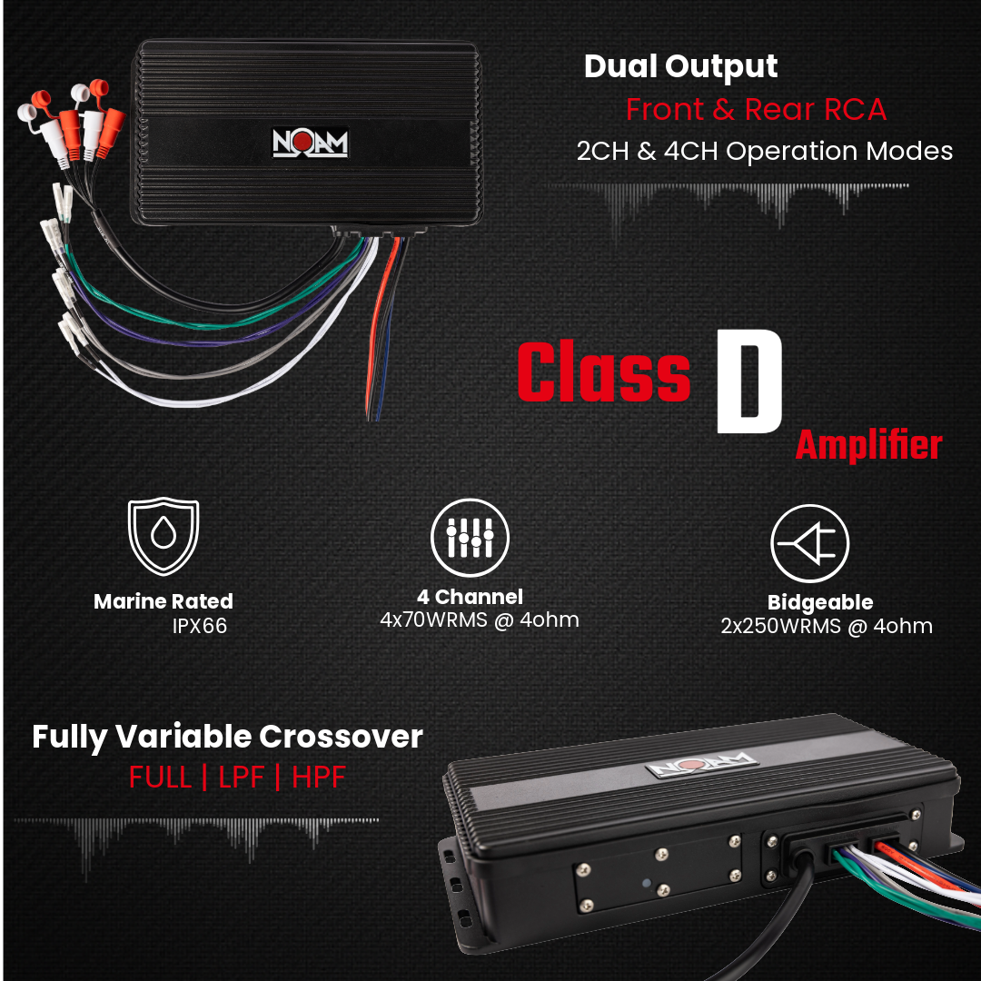 NUTV5 QUAD PRO | UTV Mounts