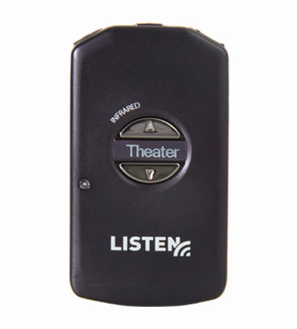 Intelligent DSP IR Receiver