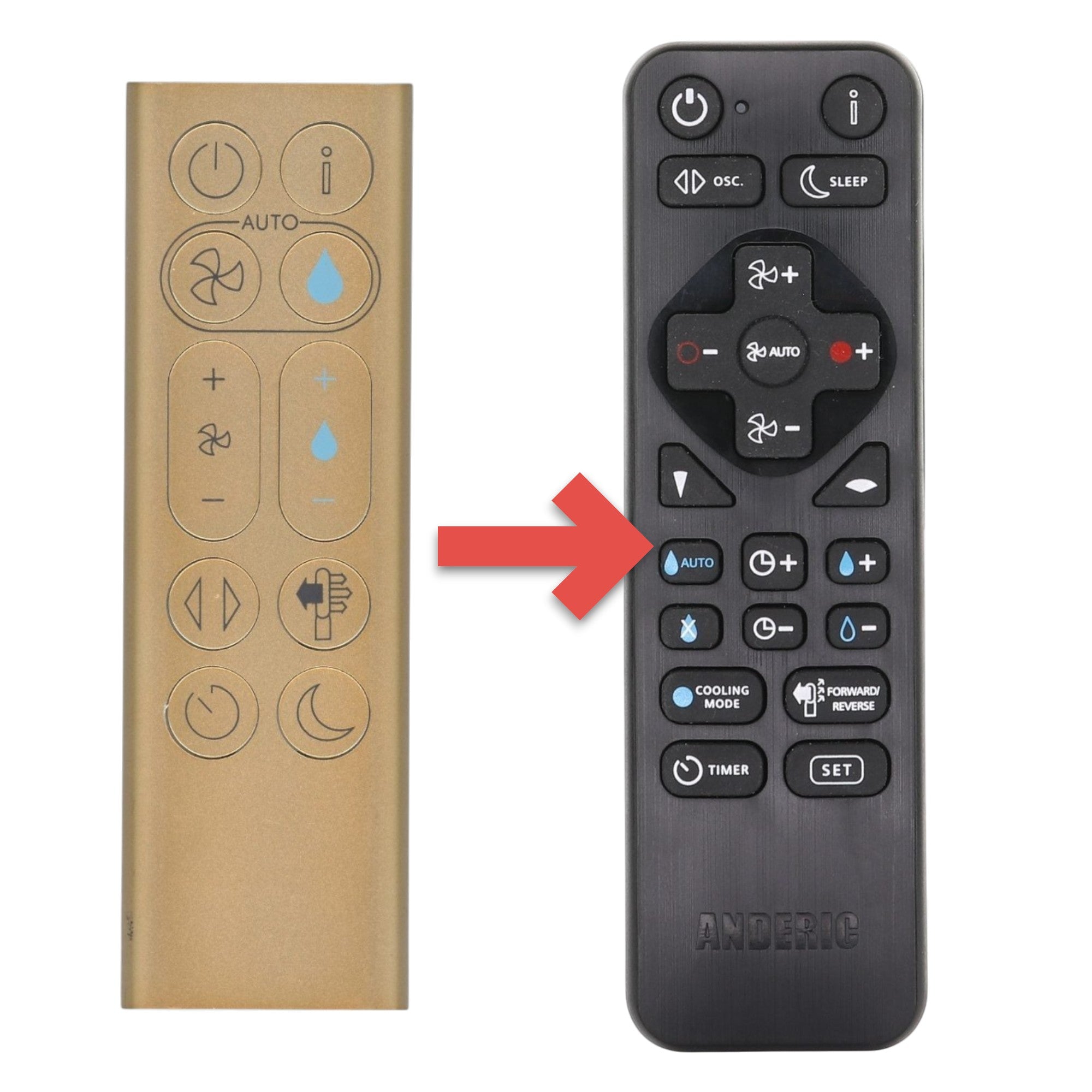 Substitute for Dyson PH02 Upright Pure Humidify Cool Cryptomic Purifier Humidifier Fan Remote Control 970486-08 [RRDYS01.2]