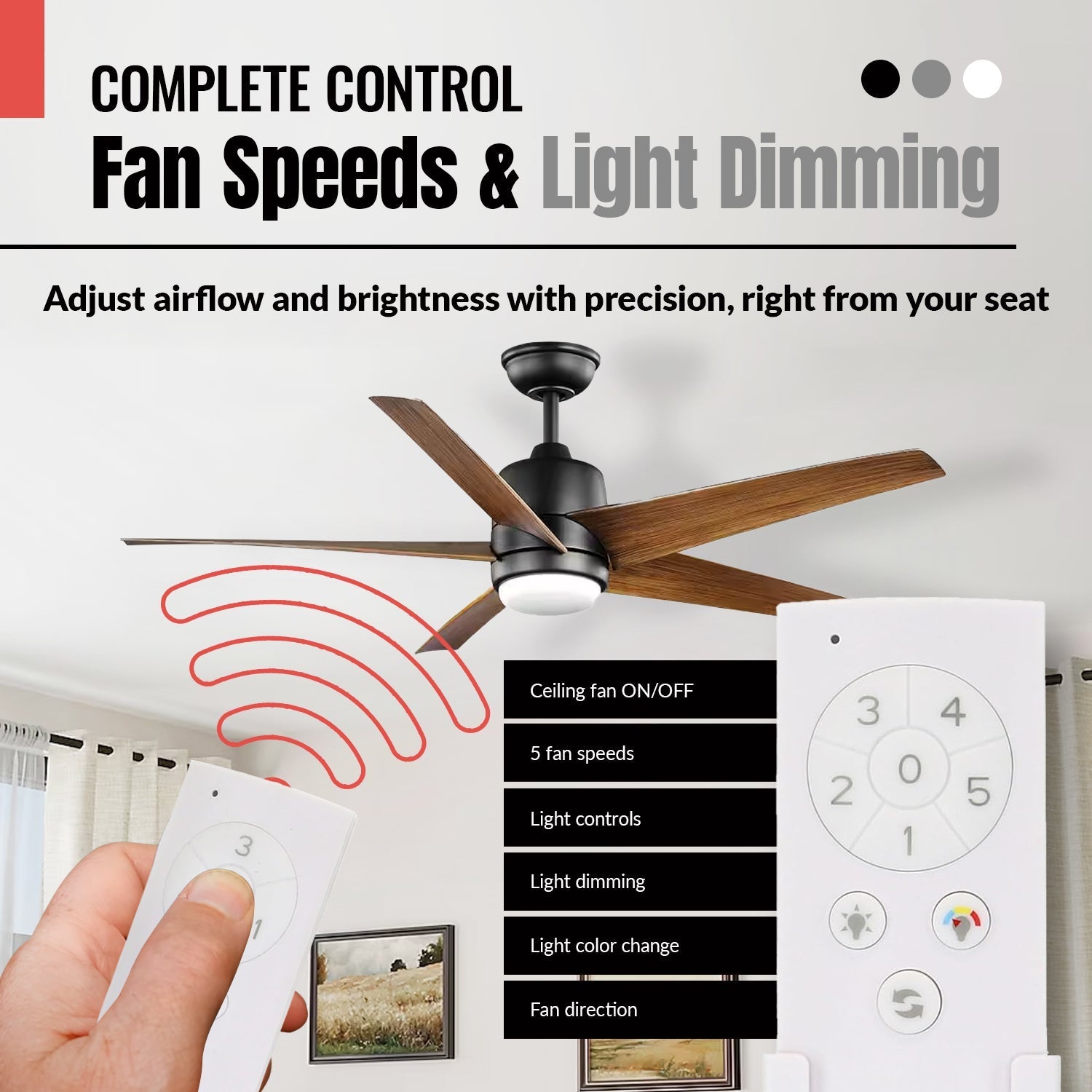 Anderic Substitute for Home Decorators Collection TX045-LR Ceiling Fan Remote Control | CCT [RRTX045LR]