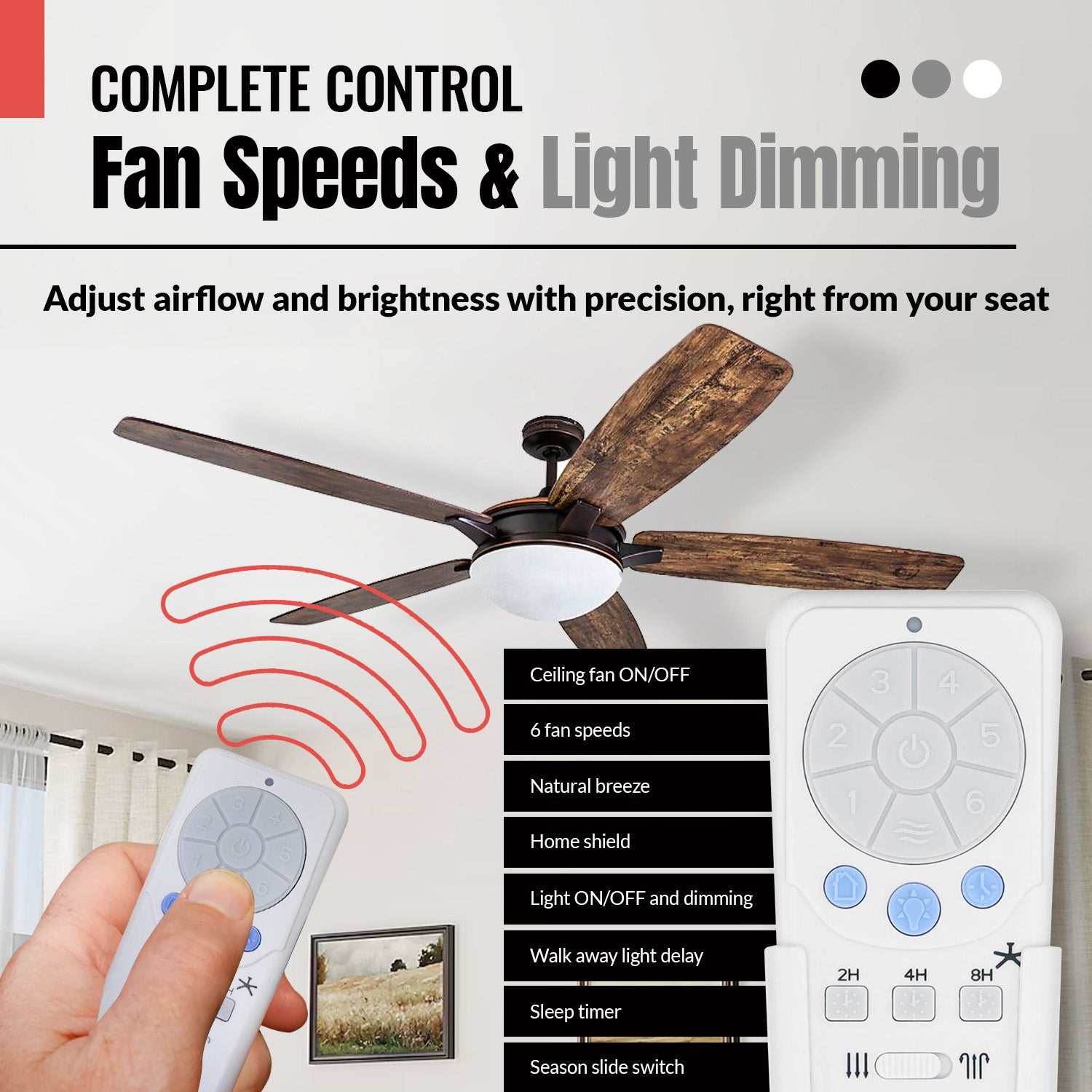 Anderic RRTX012 Ceiling Fan Remote Control for Harbor Breeze A25-TX012, A25-TX025