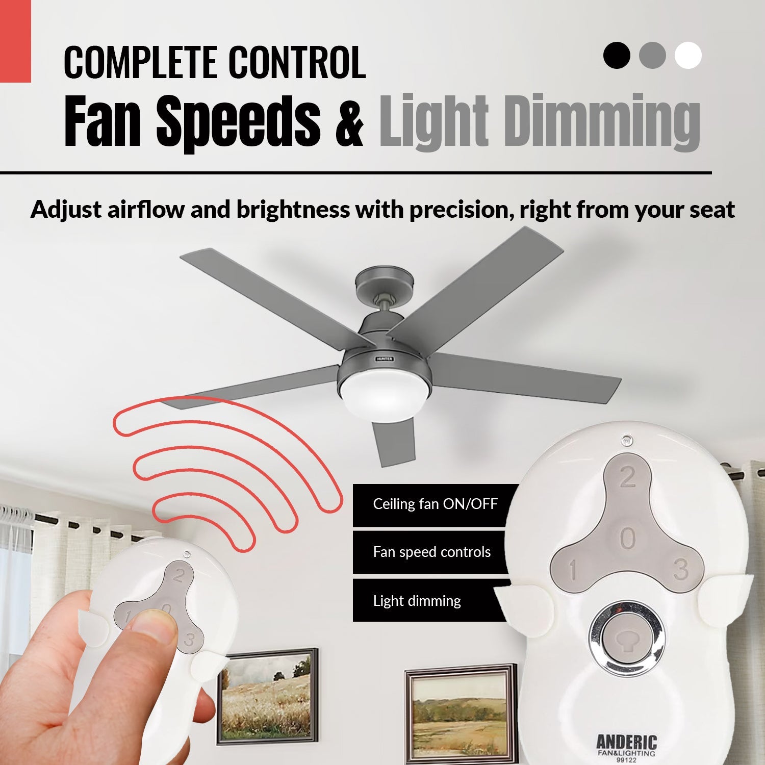 Anderic Substitute for Hunter 99123 / K0474-02 / IN2TX41 Universal 3 Speed Ceiling Fan Remote Control - 99123 [99122]