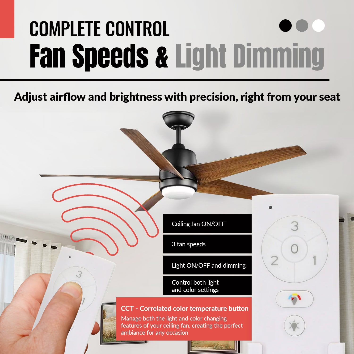 Anderic RRTX028C-S / A25-TX028C-S Ceiling Fan Remote Control for Home Decorators Collection| 304 MHz | A25-TX028C-S - RRTX028CS