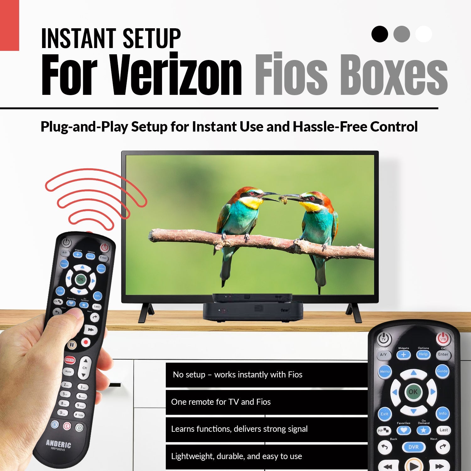 Anderic RRP265V5 Replacement 2-Device Universal Remote Control for Verizon FiOS Cable - P265v5 [RRP265V5]