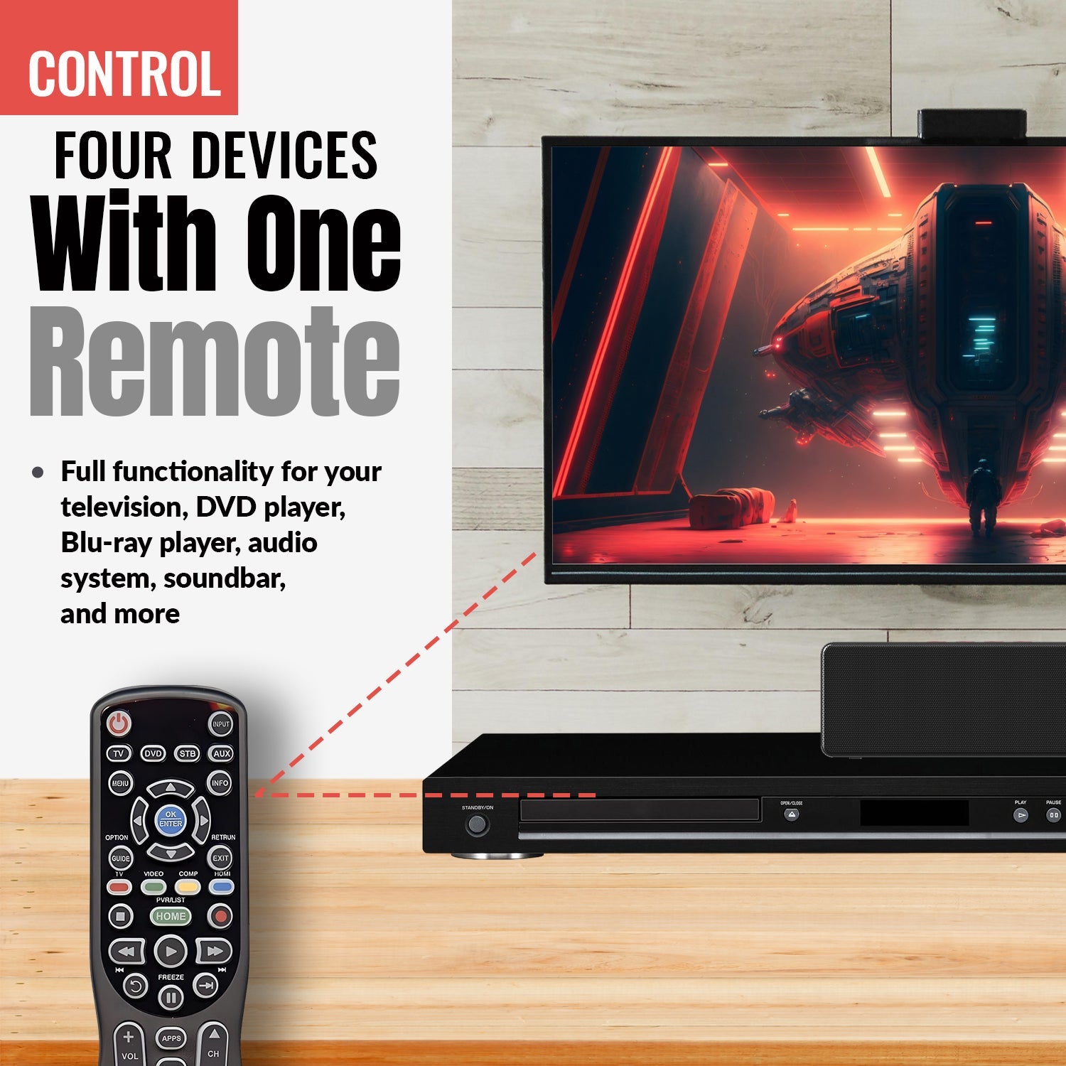 Anderic RR0777S Universal 4-Device Remote Control for Pre-programmed for Panasonic TVs