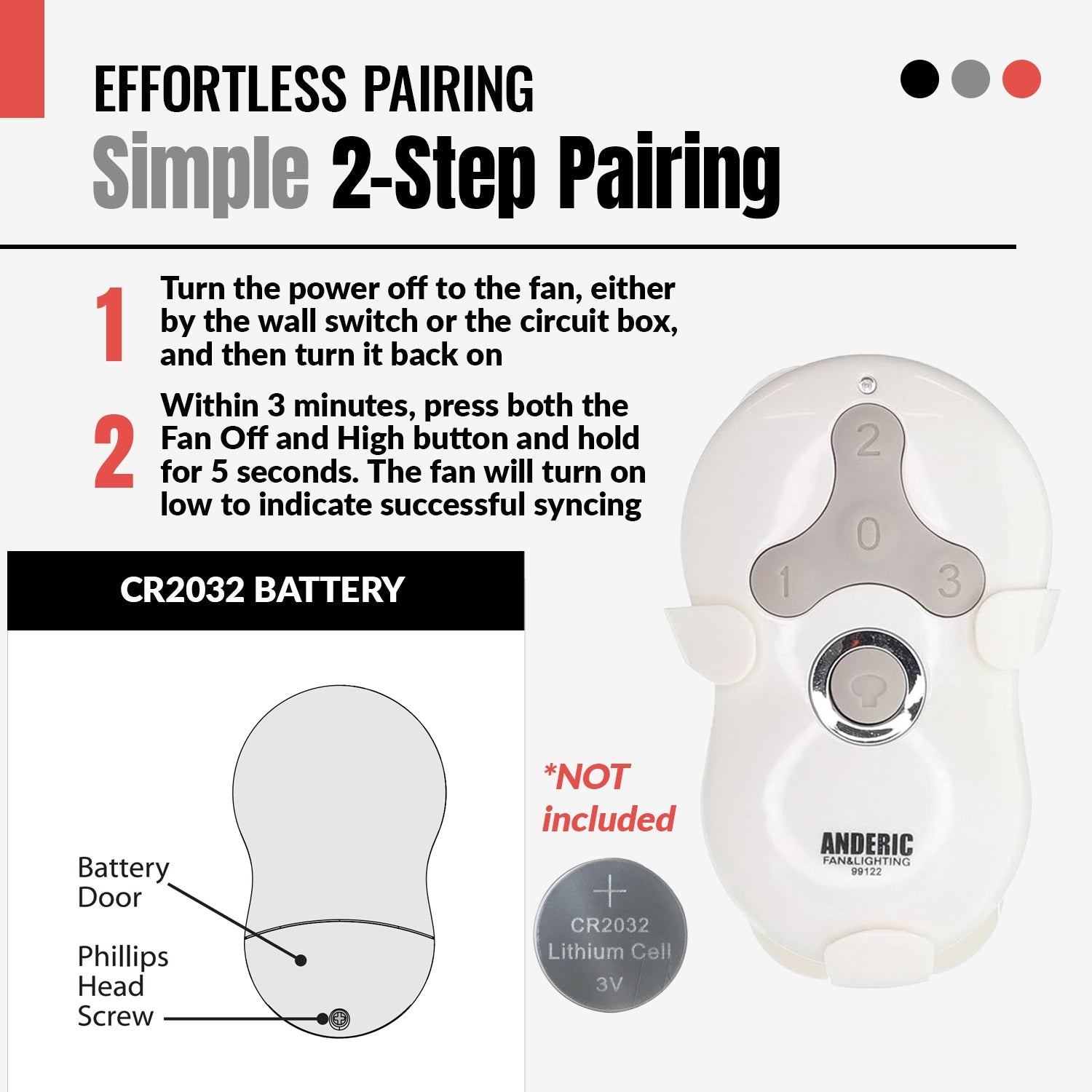 Anderic Substitute for Hunter 99122 / IN2TX41 Ceiling Fan Remote Control [99122]
