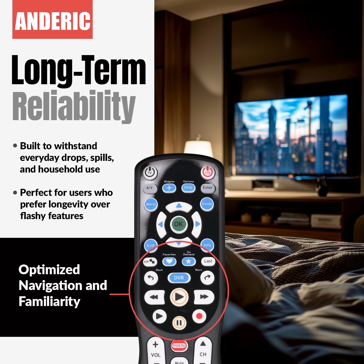 Anderic RRP265V5 Replacement 2-Device Universal Remote Control for Verizon FiOS Cable - P265v5 [RRP265V5]