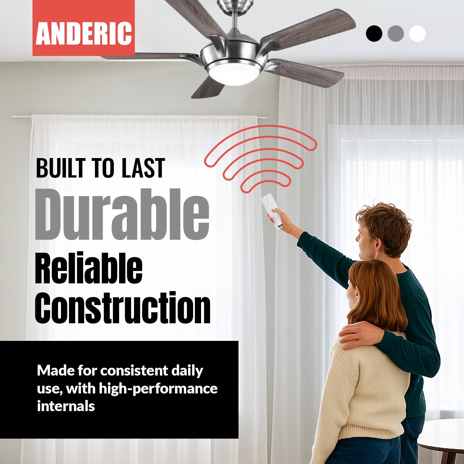 Anderic RRTX028C-S / A25-TX028C-S Ceiling Fan Remote Control for Home Decorators Collection| 304 MHz | A25-TX028C-S - RRTX028CS