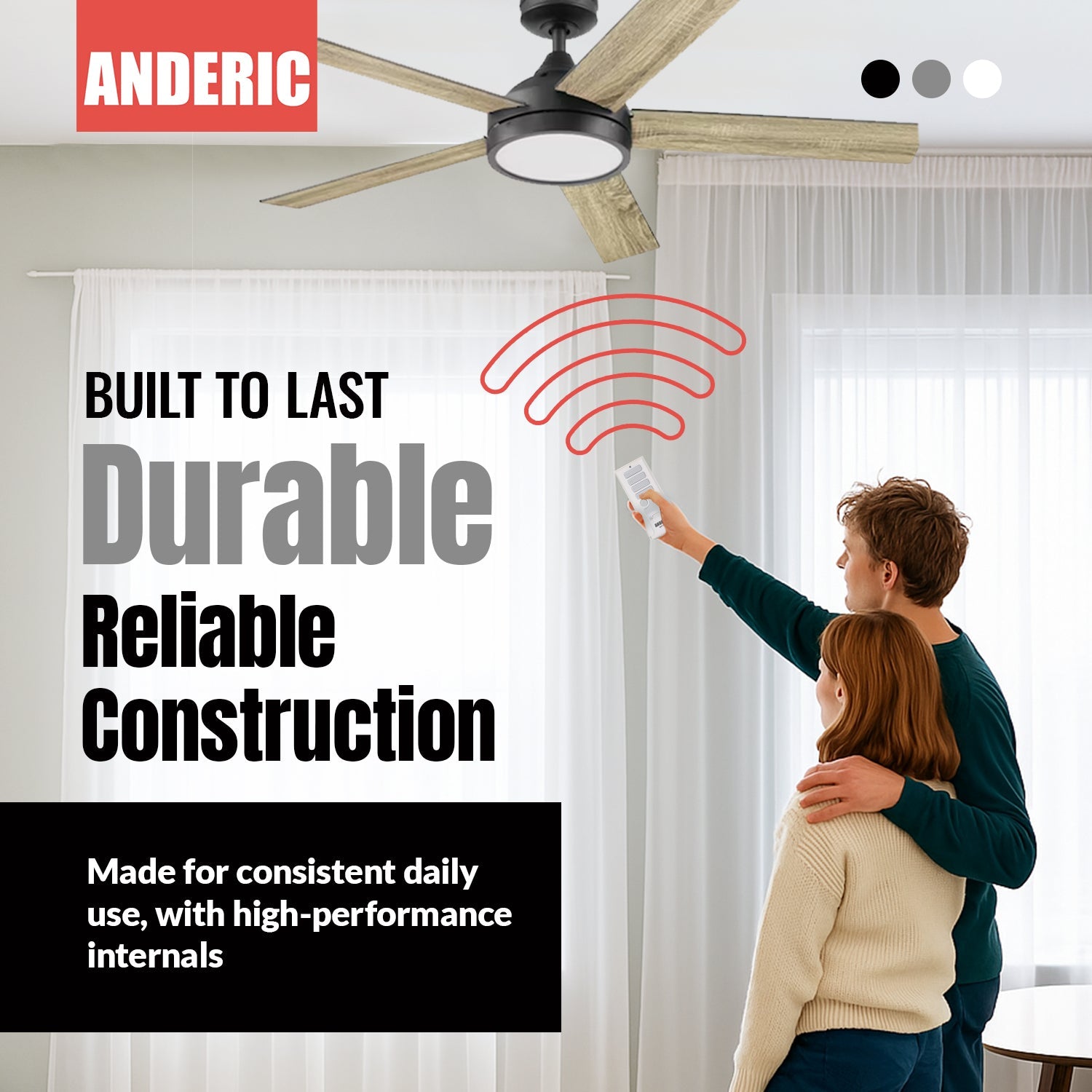 Anderic RRTX015 Replacement Ceiling Fan Remote Control for Harbor Breeze | 434.92 MHz - A25-TX015A