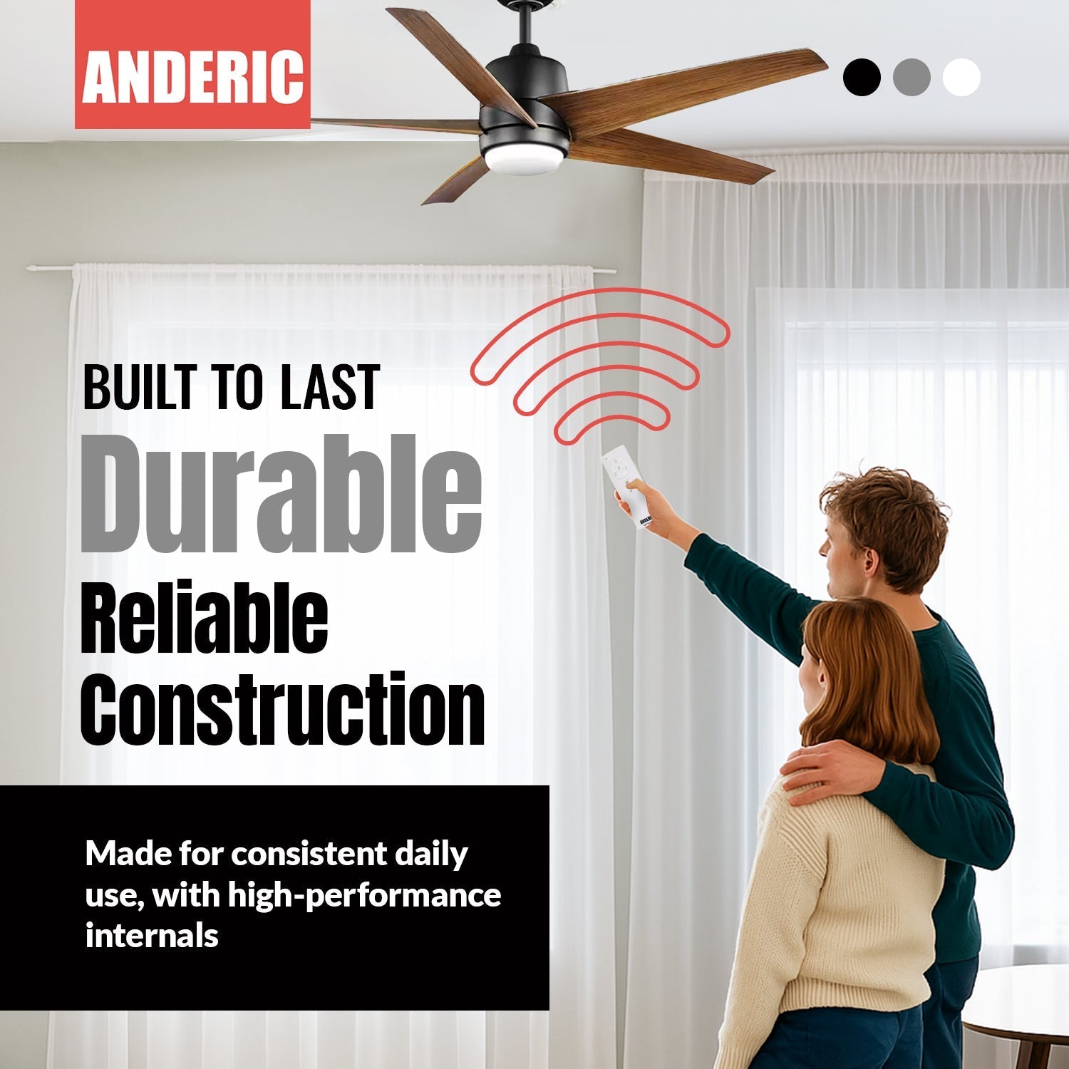 Anderic Substitute for Home Decorators Collection TX045-LR Ceiling Fan Remote Control | CCT [RRTX045LR]