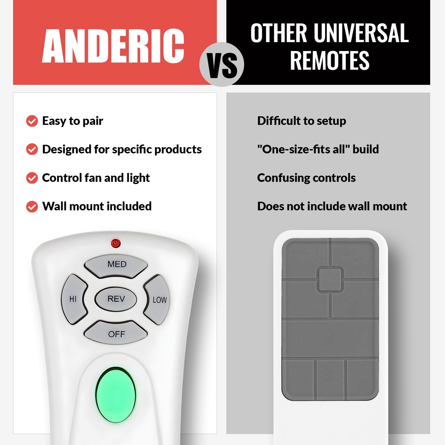 Anderic RR7080T Replacement Ceiling Fan Remote Control for Hampton Bay CHQ7080T, UC7080T with Up, Down, and Reverse Keys