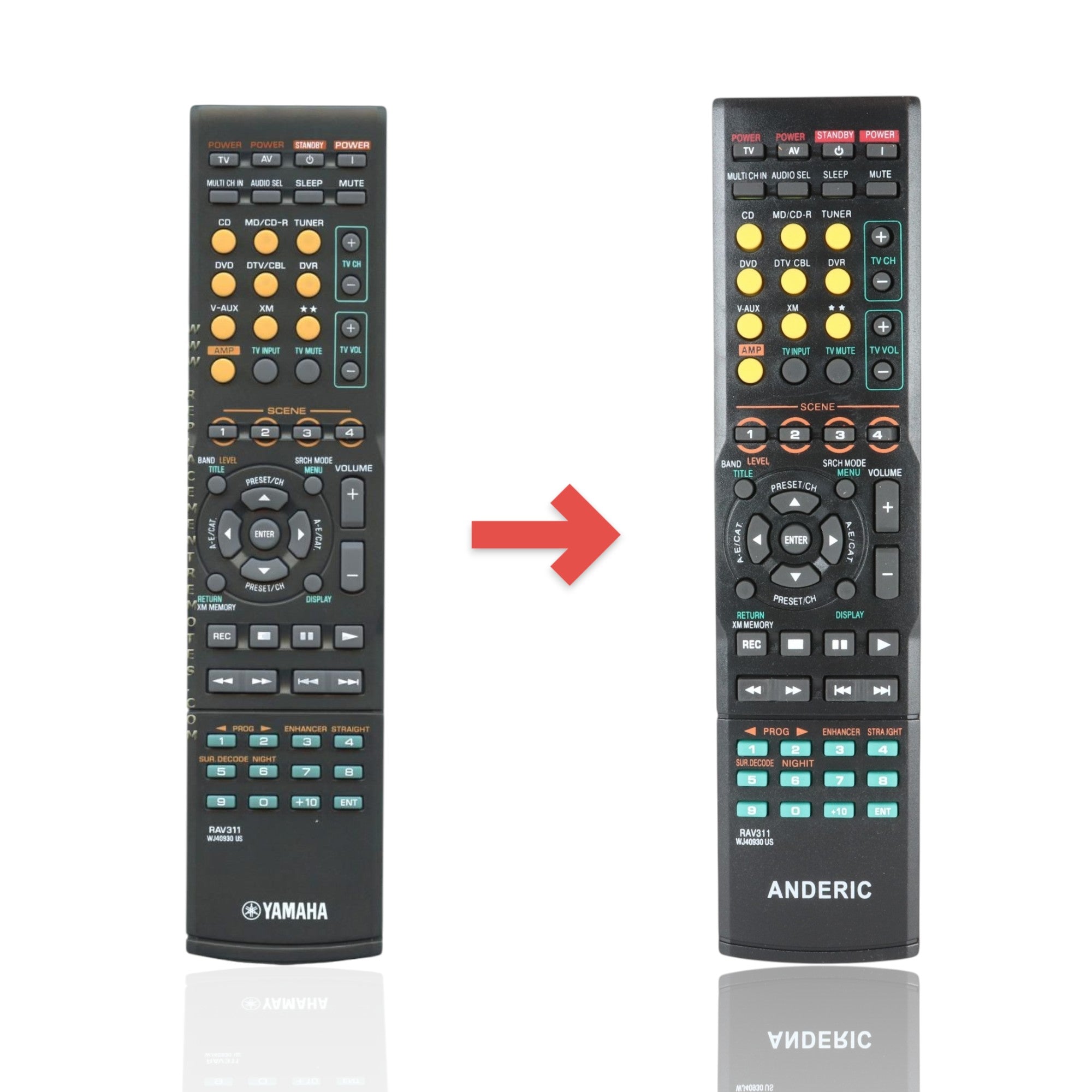 Anderic Substitute For Yamaha RAV311 A/V Receiver Remote Remote Control [RRAV311]