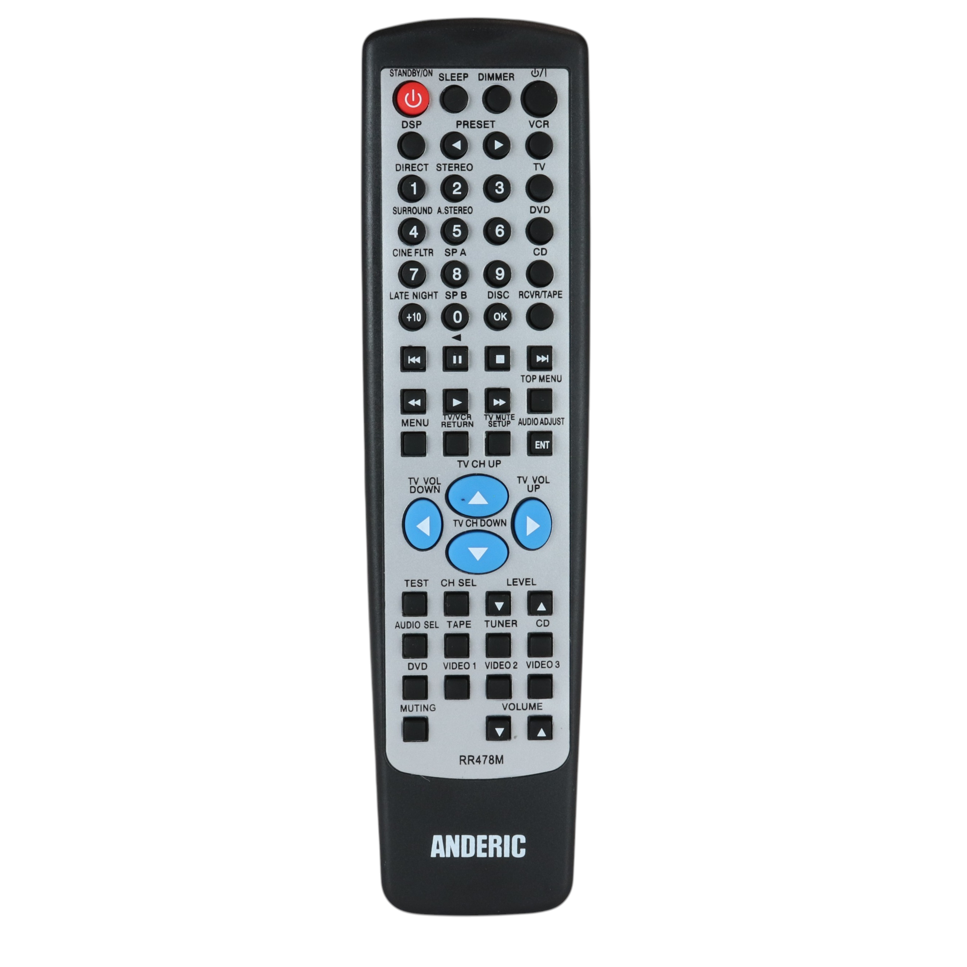 Anderic RR478M Replacement Receiver Remote Control for Onkyo | No programming | RC-478M