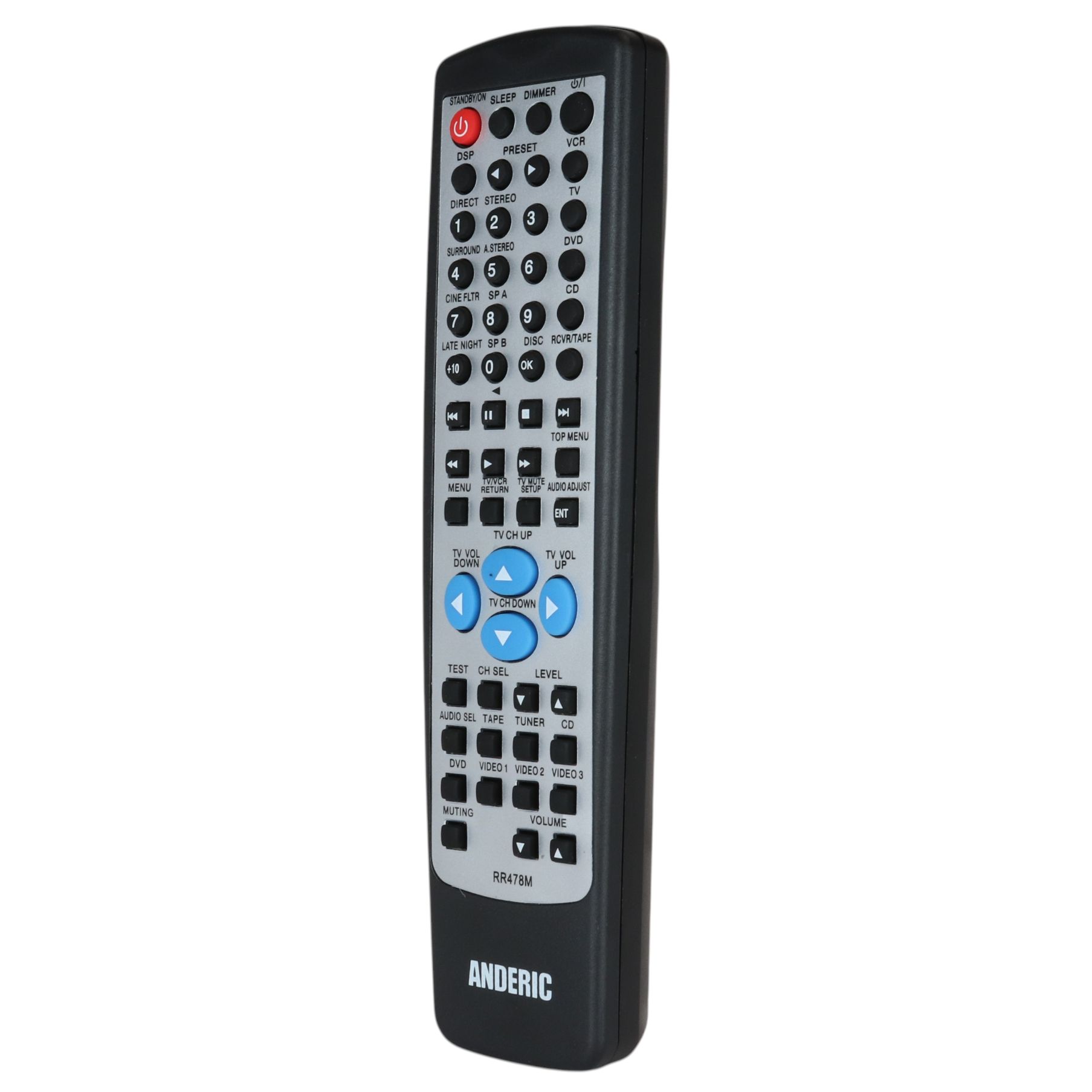 Anderic RR478M Replacement Receiver Remote Control for Onkyo | No programming | RC-478M