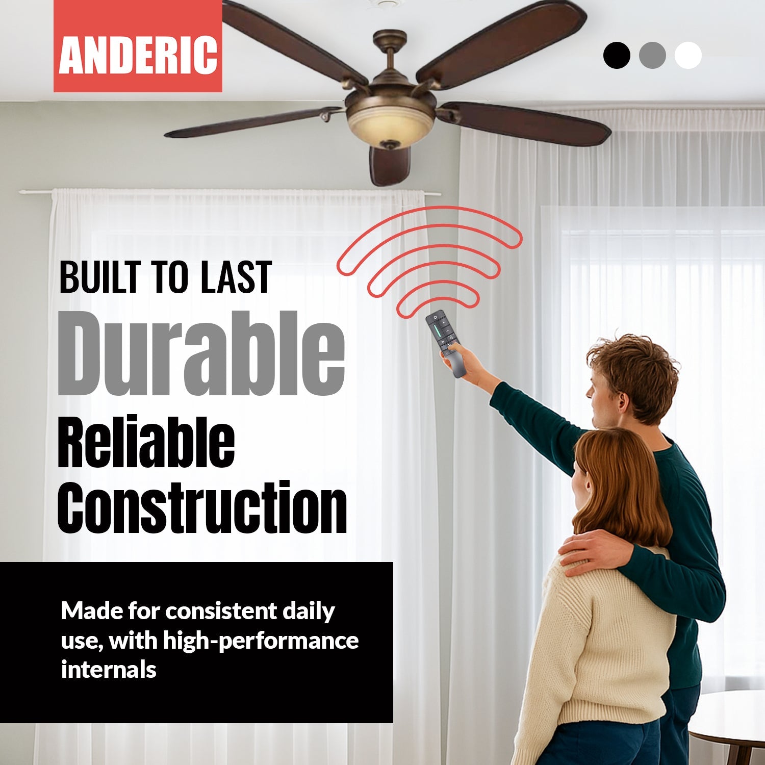 Substitute for Casablanca RH786NRW STEALTH Ceiling Fan Receiver [UC7225T-UC786N12-KIT]