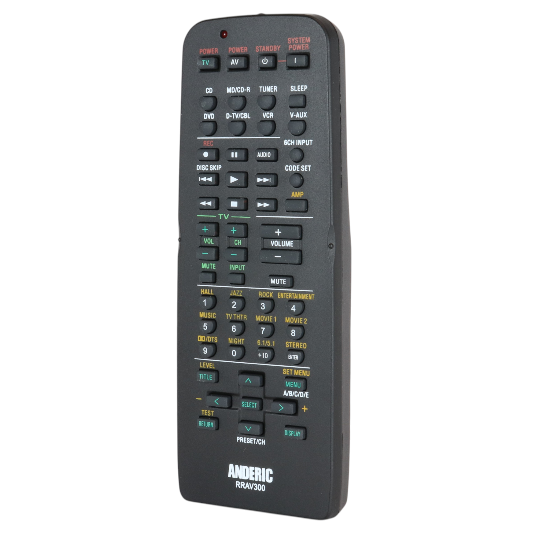 Anderic RRAV300 Replacement Receiver Remote Control for Yamaha RAV300, RAV204, RAV246, RAV249, RAV283, and others