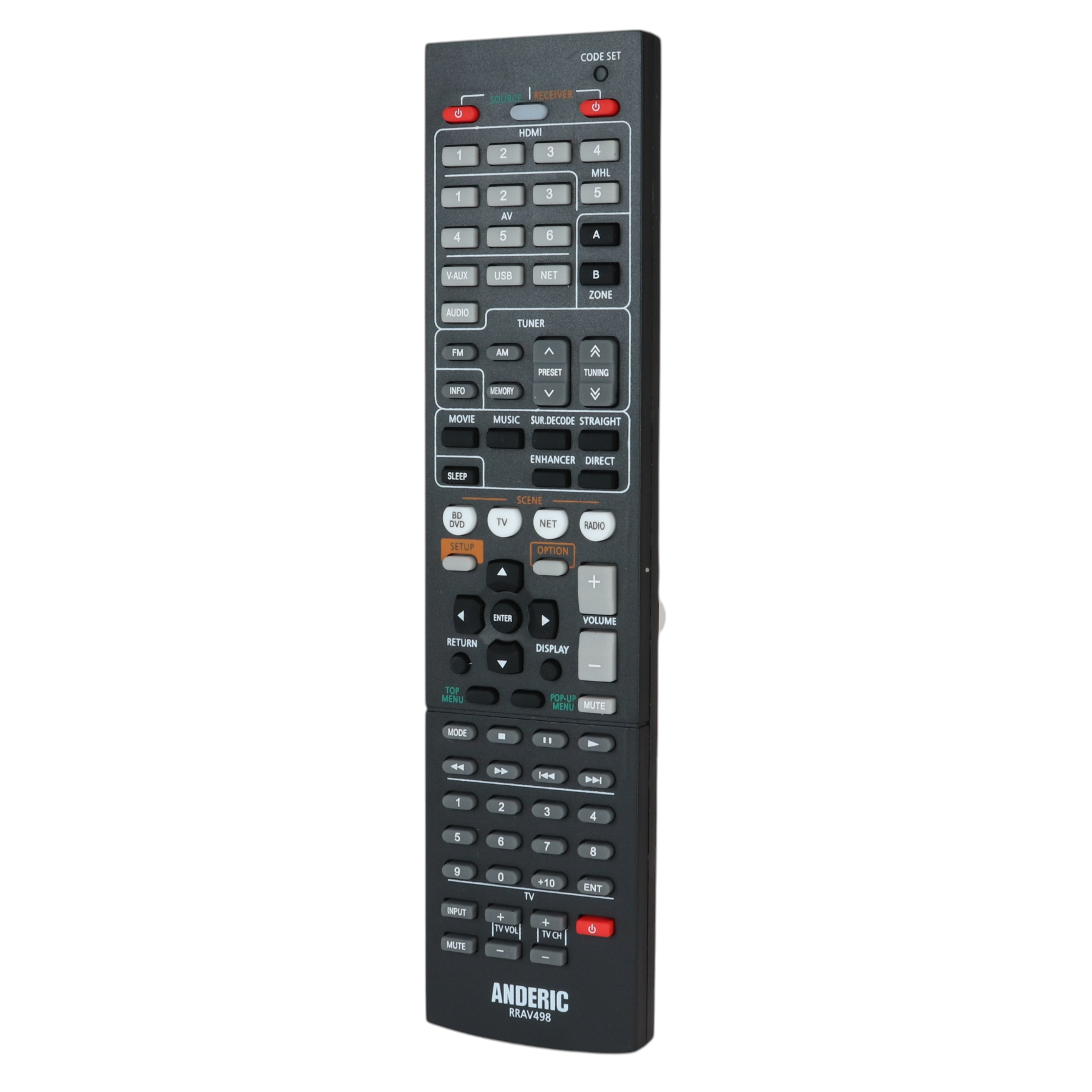 Anderic RRAV498 Replacement Receiver Remote Control for Yamaha RAV498 and Others [RRAV498]
