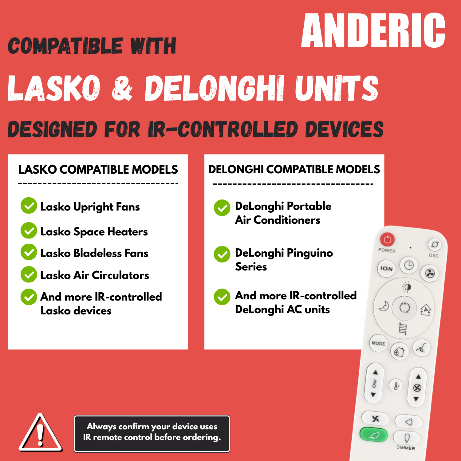 Anderic RRFAN100A for Lasko Space Heater, Floor Fans and Delonghi Portable Air Conditioners Remote Control