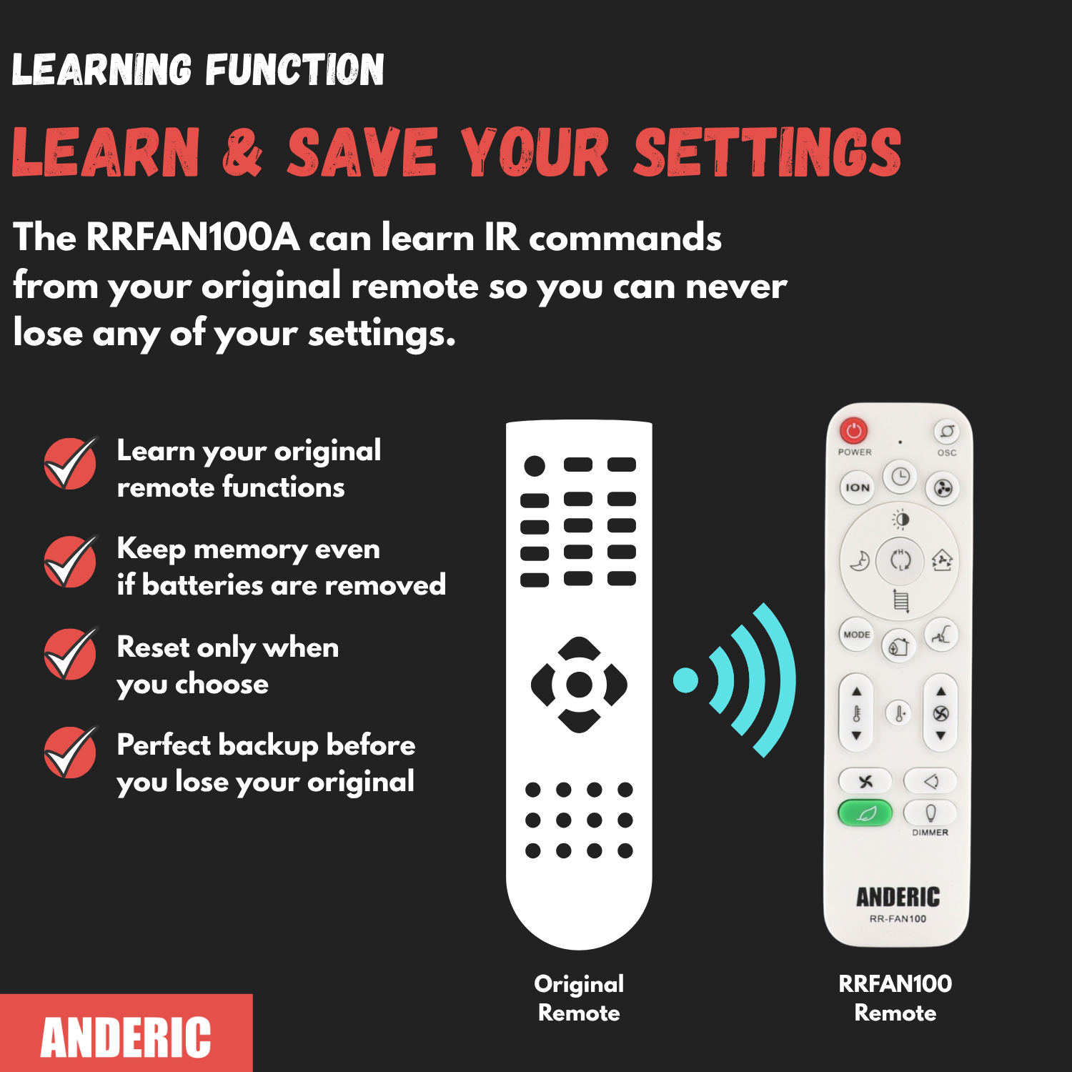 Anderic RRFAN100A for Lasko Space Heater, Floor Fans and Delonghi Portable Air Conditioners Remote Control