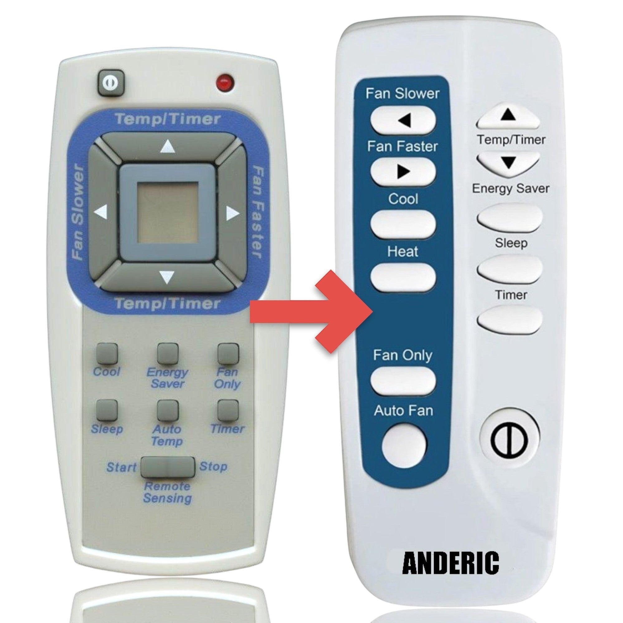 Anderic RRFRIG01 for Frigidaire Window Air Conditioner Remote Control
