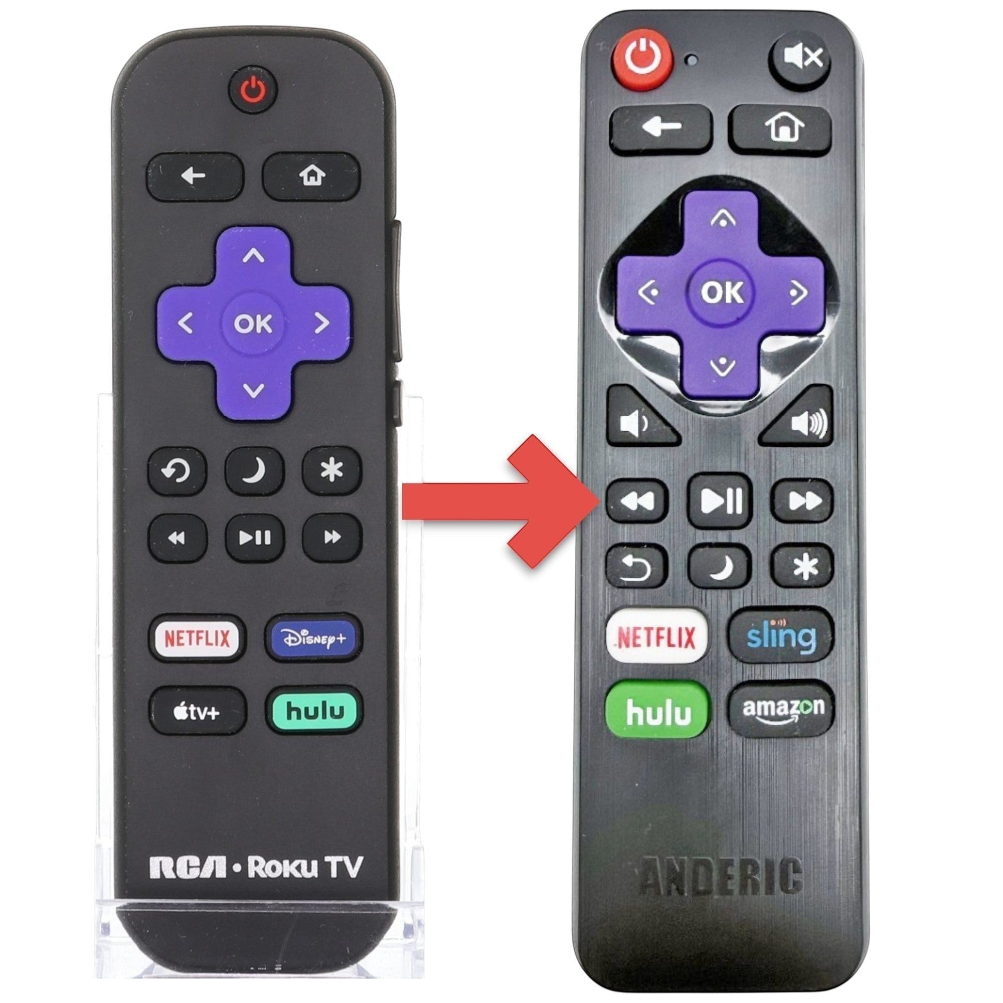 Anderic Substitute for RCA RC-ALIR 2022 ROKU TV Remote Control 3226001028 [RRLF16]