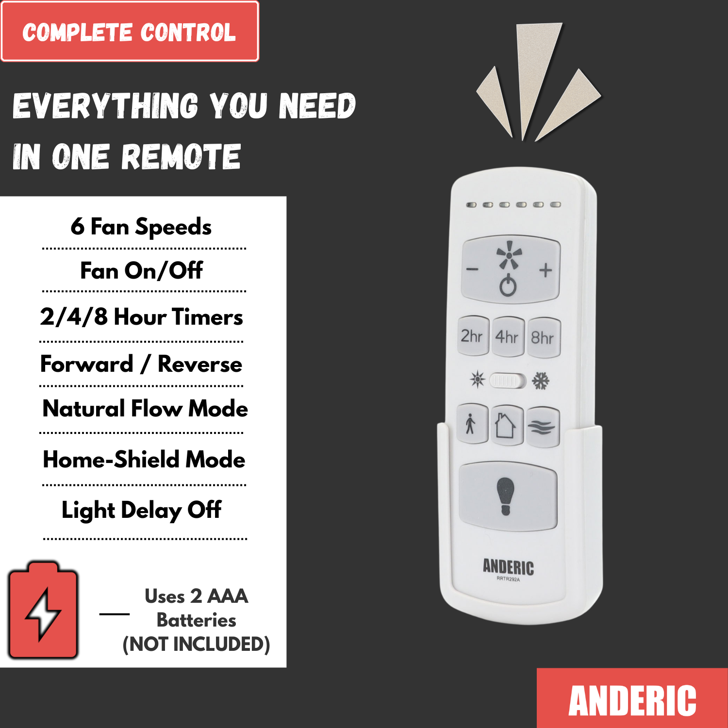 Anderic RRTR292A Replacement Ceiling Fan Remote Control for Harbor Breeze TR292A, TRD050G1M, 2AQZU18053, and KUJCE10612 [RRTR292A]