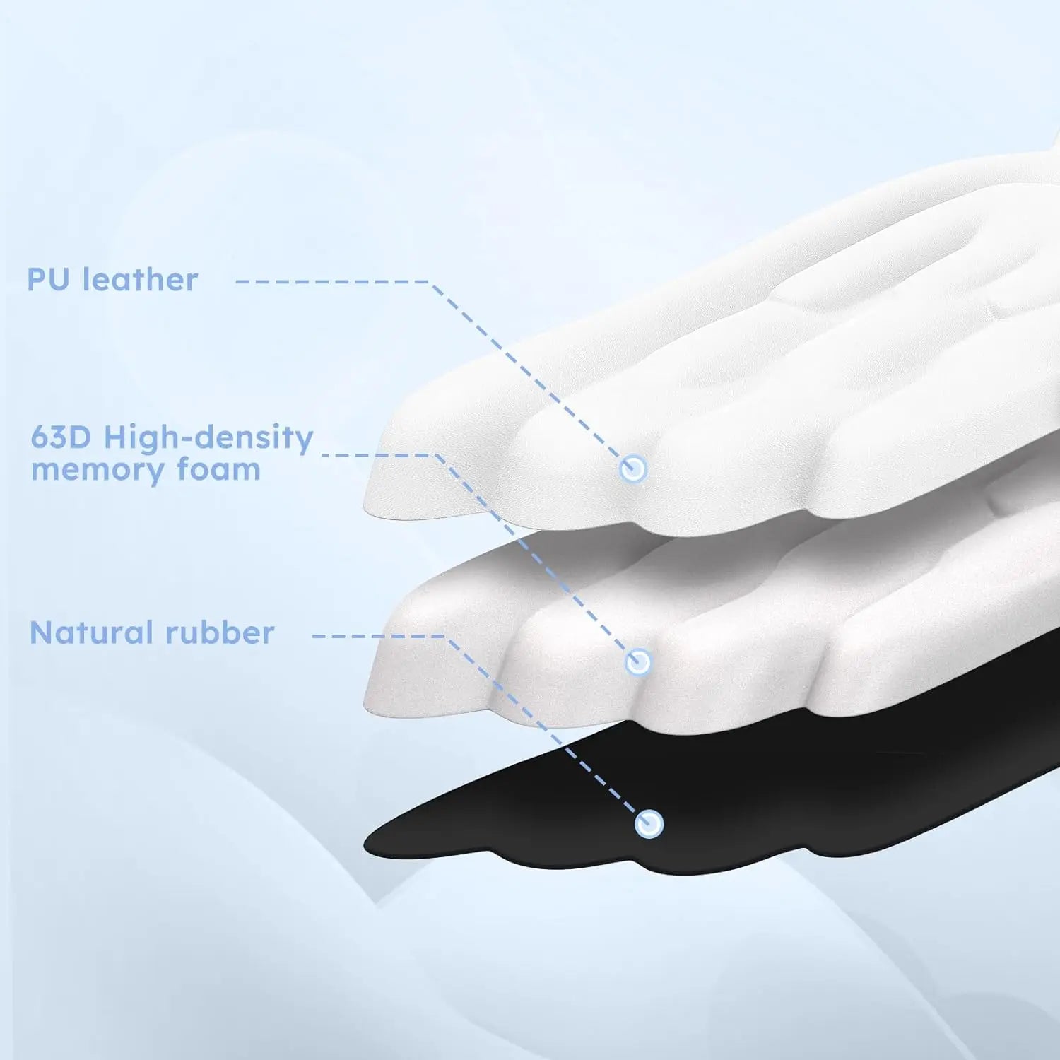 Mechanical Keyboard Mouse Wrist Rest Angel Wing Memory Foam Mouse Cushion Support Pad Wrist Support For Office Computer Laptops